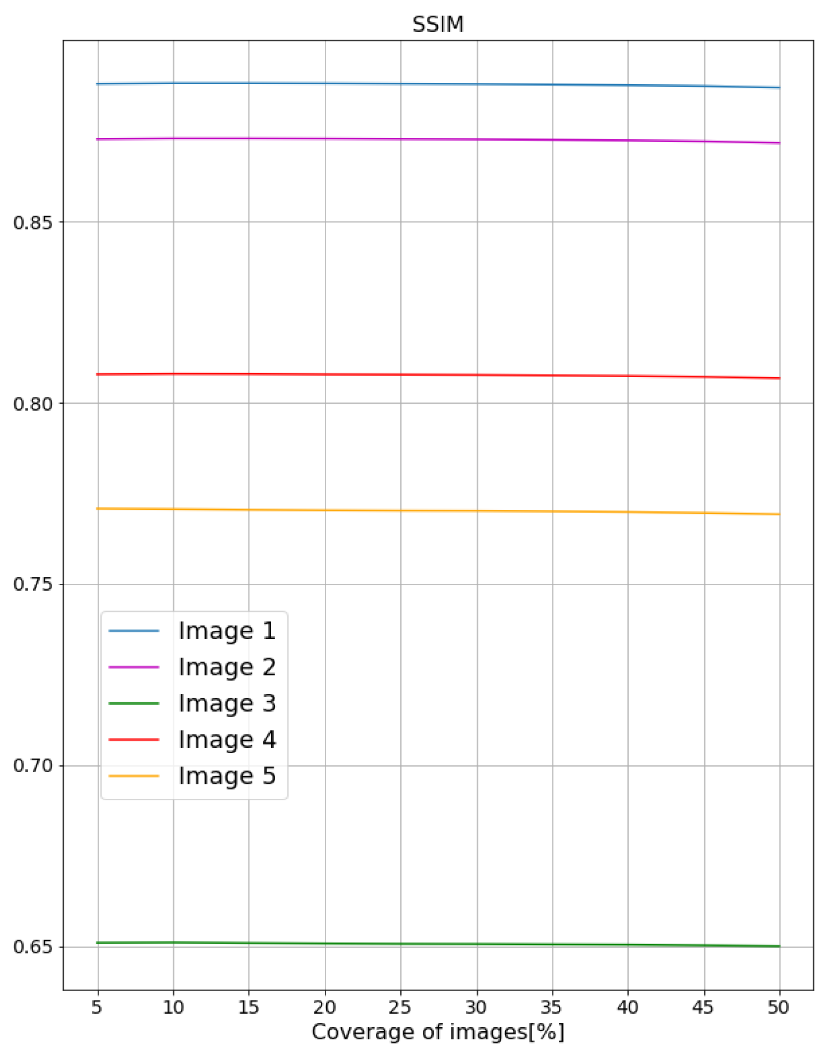 Remotesensing 14 06285 g011