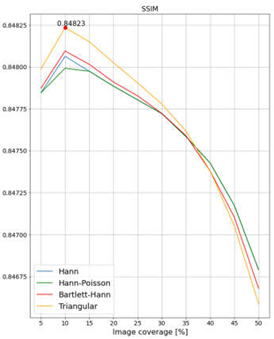 Remotesensing 14 06285 i016