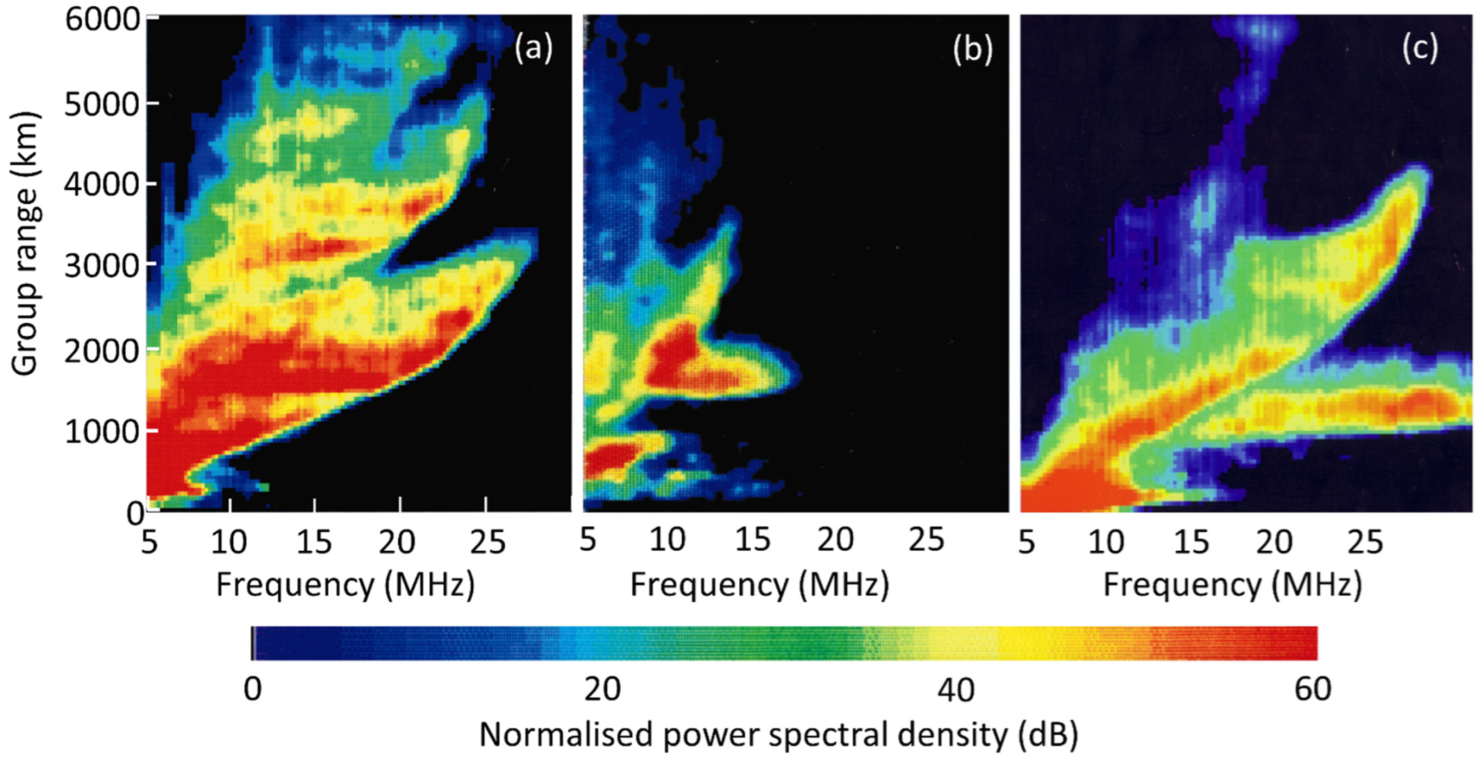 Remotesensing 14 06287 g003 Remotesensing 14 06287 g003