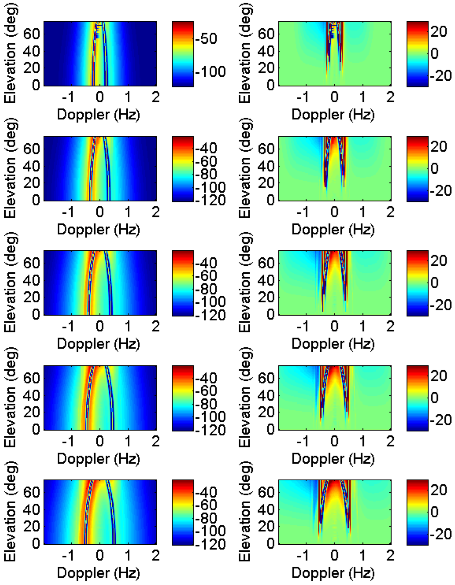 Remotesensing 14 06287 g014 Remotesensing 14 06287 g014