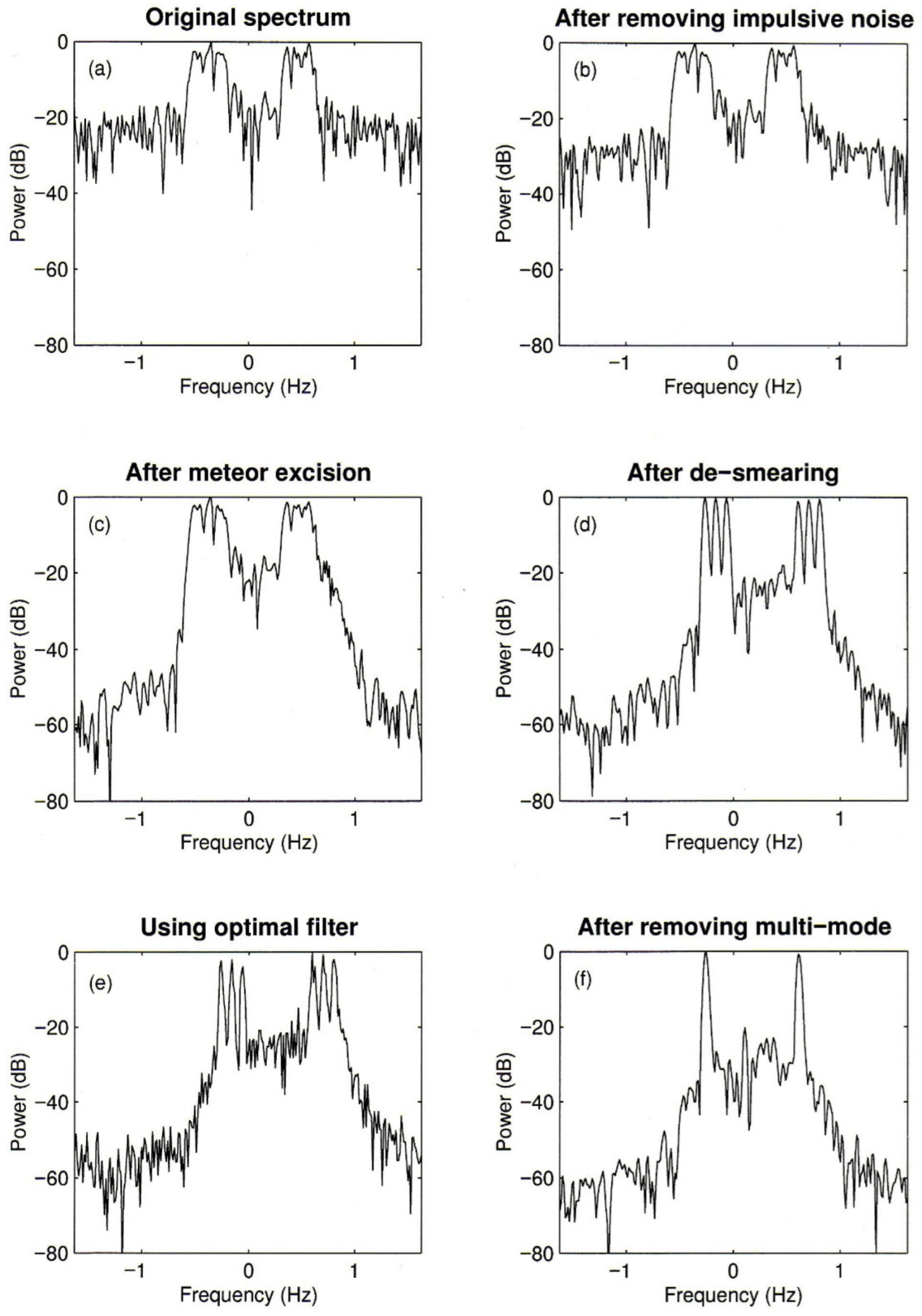 Remotesensing 14 06287 g021 Remotesensing 14 06287 g021