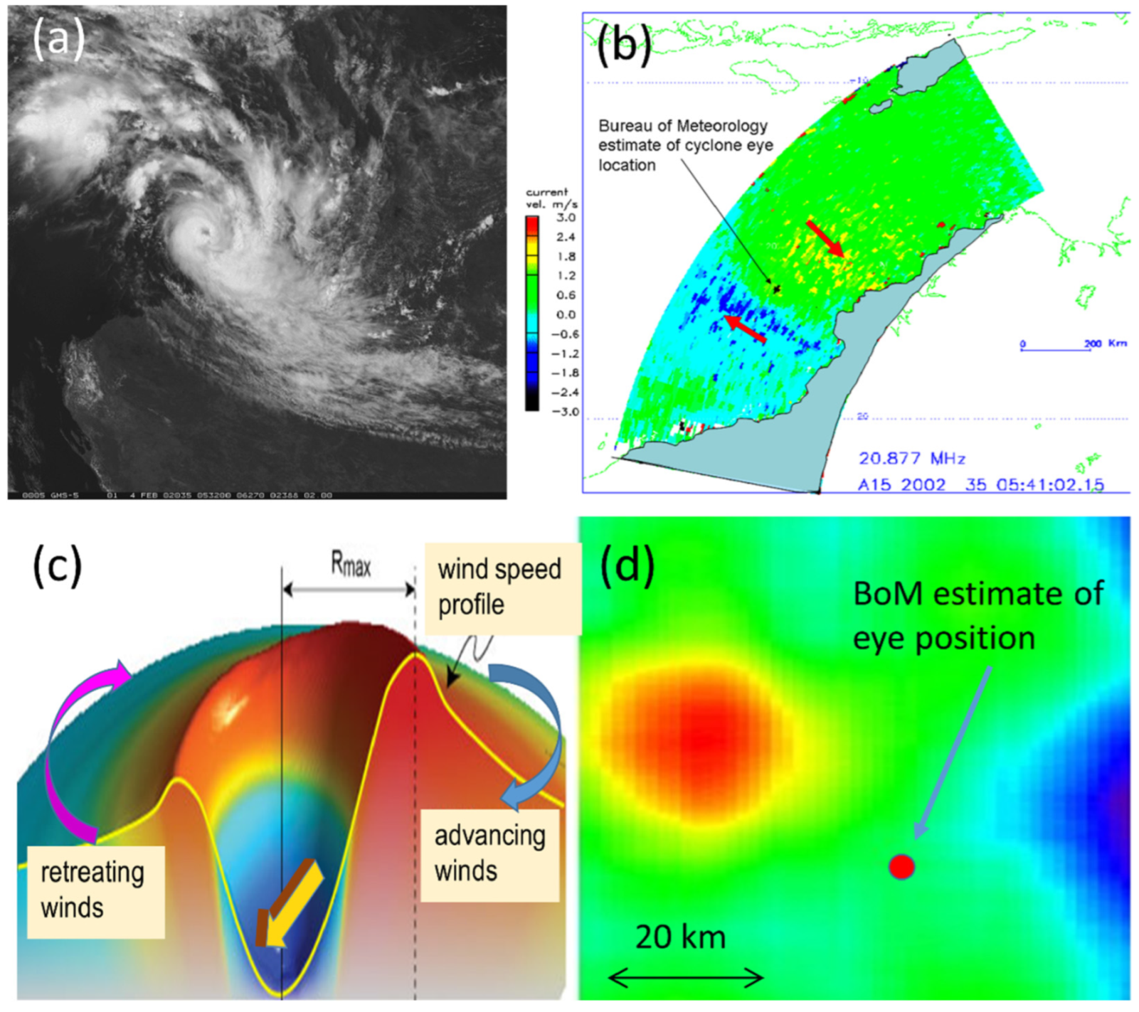 Remotesensing 14 06287 g046 Remotesensing 14 06287 g046