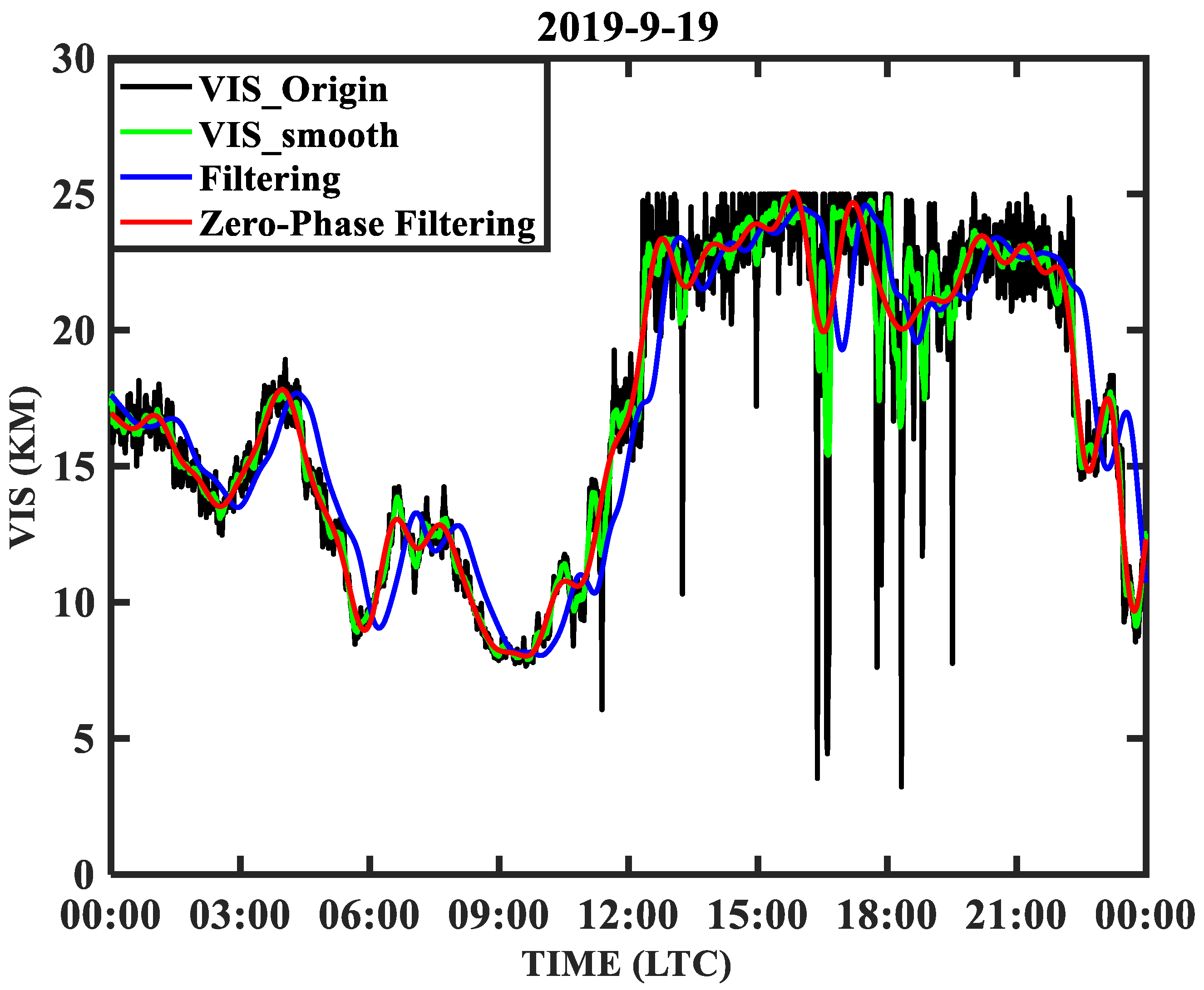Remotesensing 14 06288 g002 Remotesensing 14 06288 g002