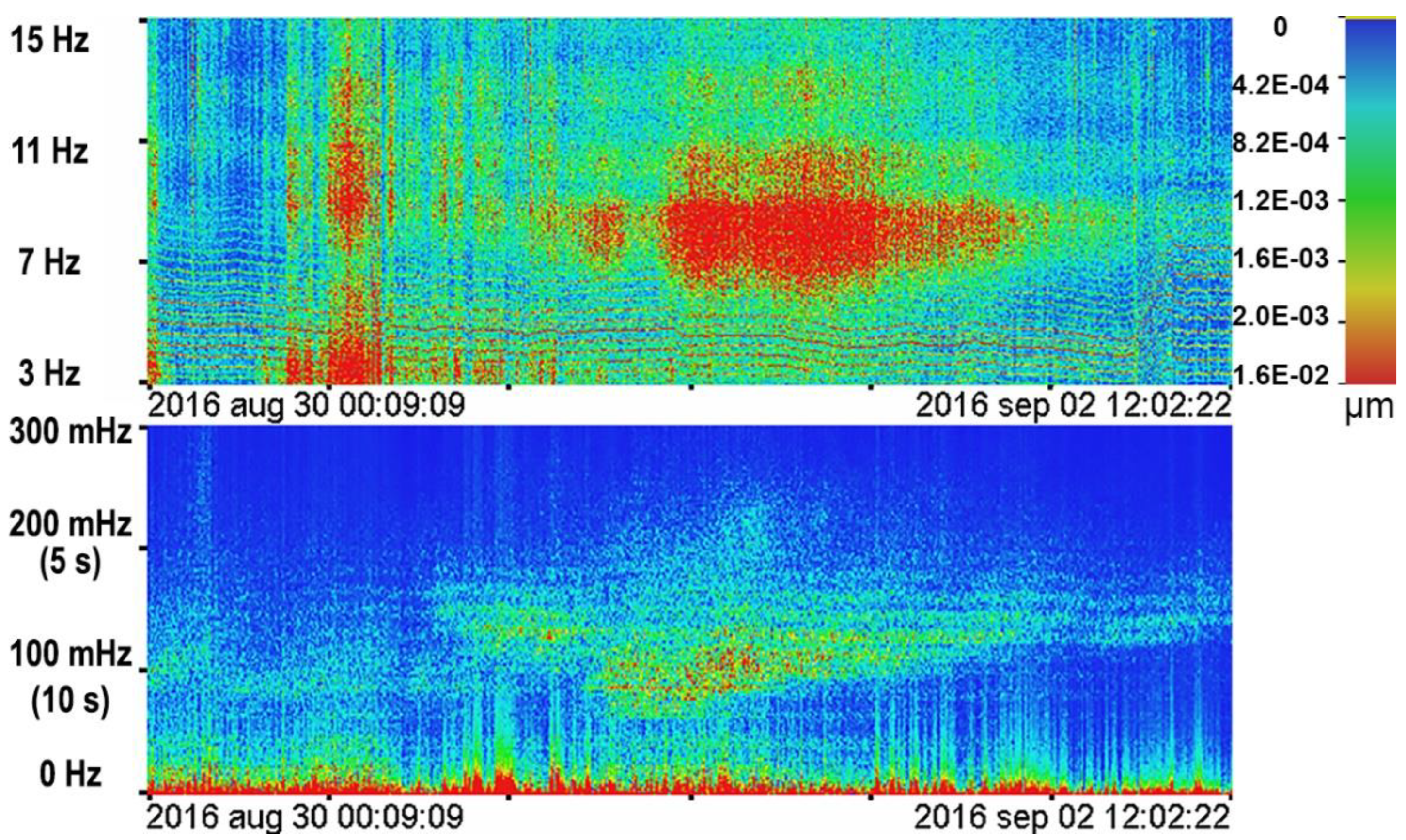 Remotesensing 14 06289 g004