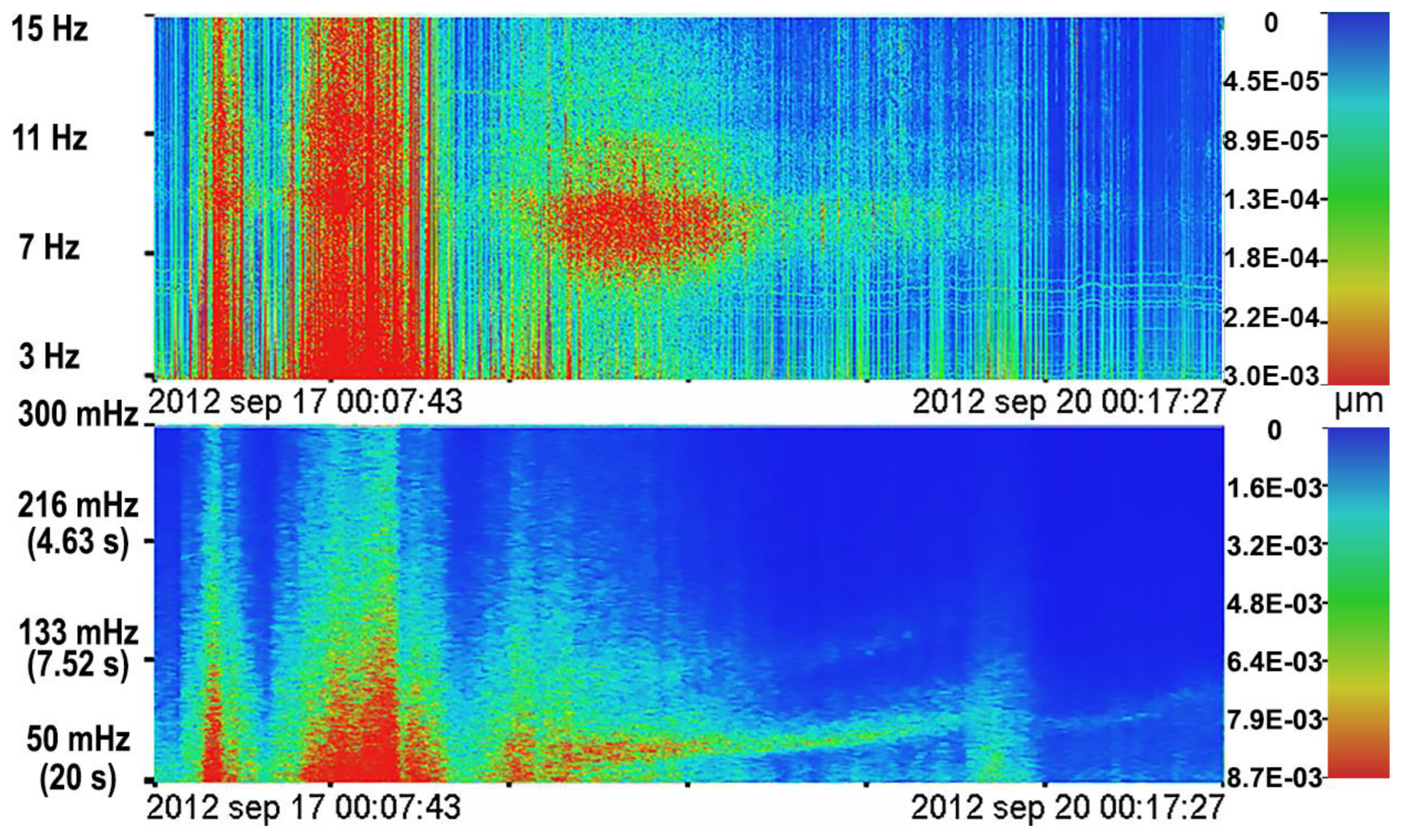 Remotesensing 14 06289 g008