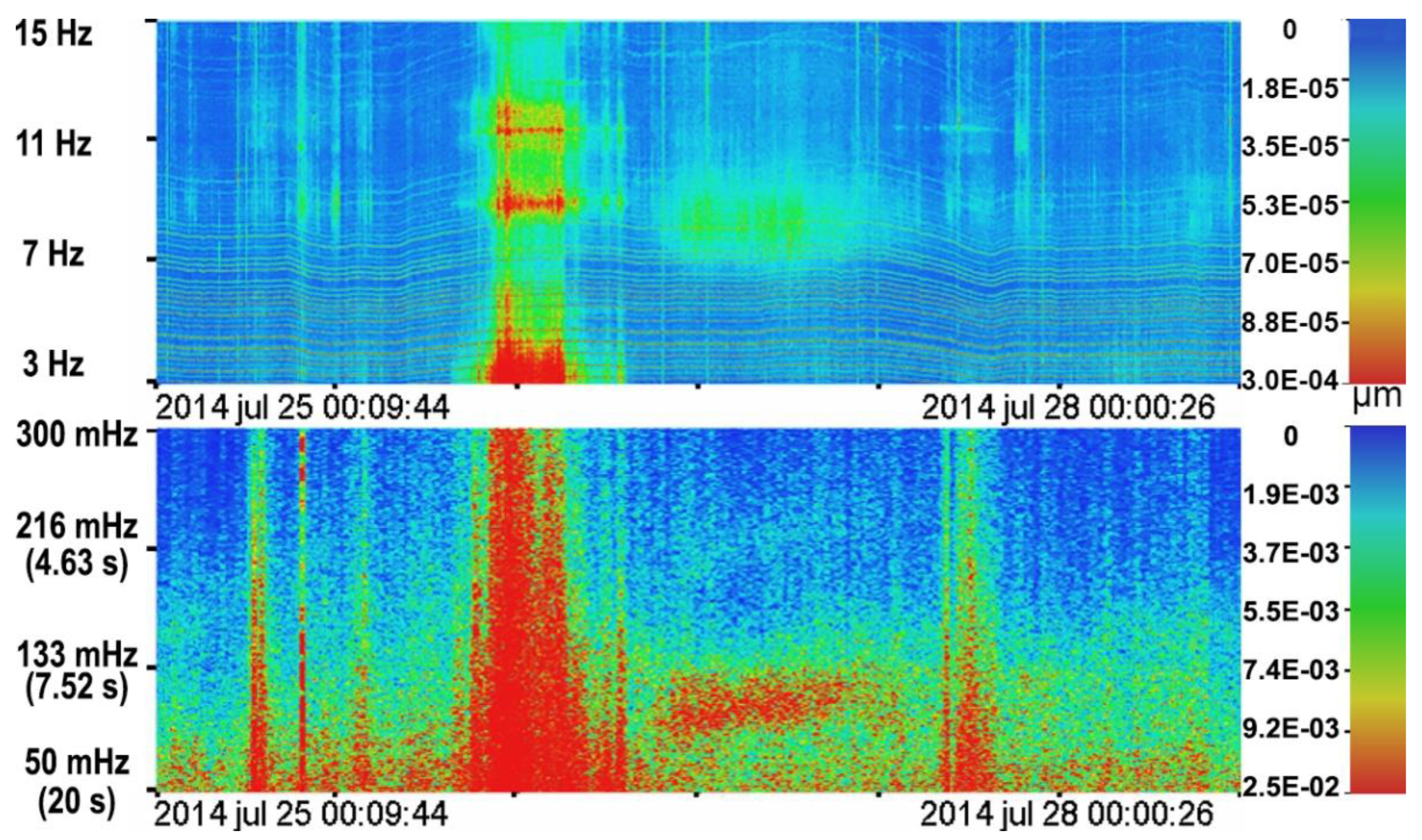 Remotesensing 14 06289 g009