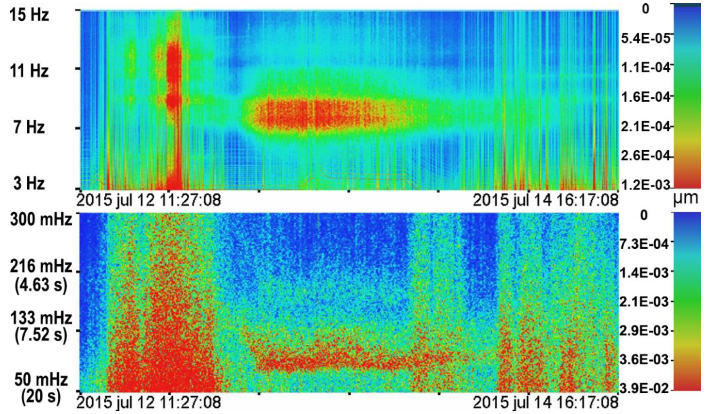 Remotesensing 14 06289 g010