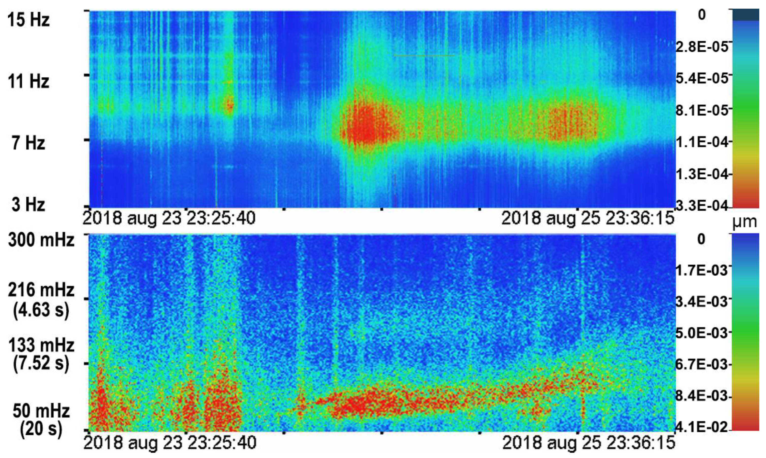 Remotesensing 14 06289 g011