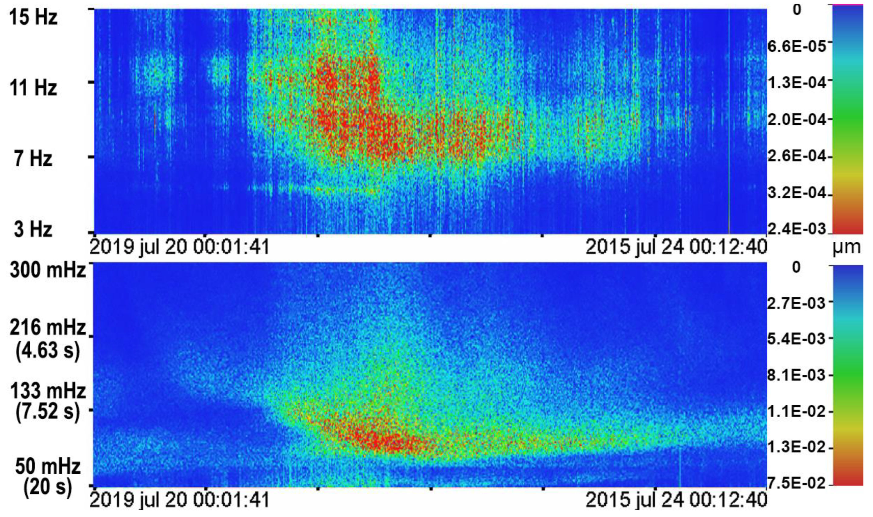 Remotesensing 14 06289 g012