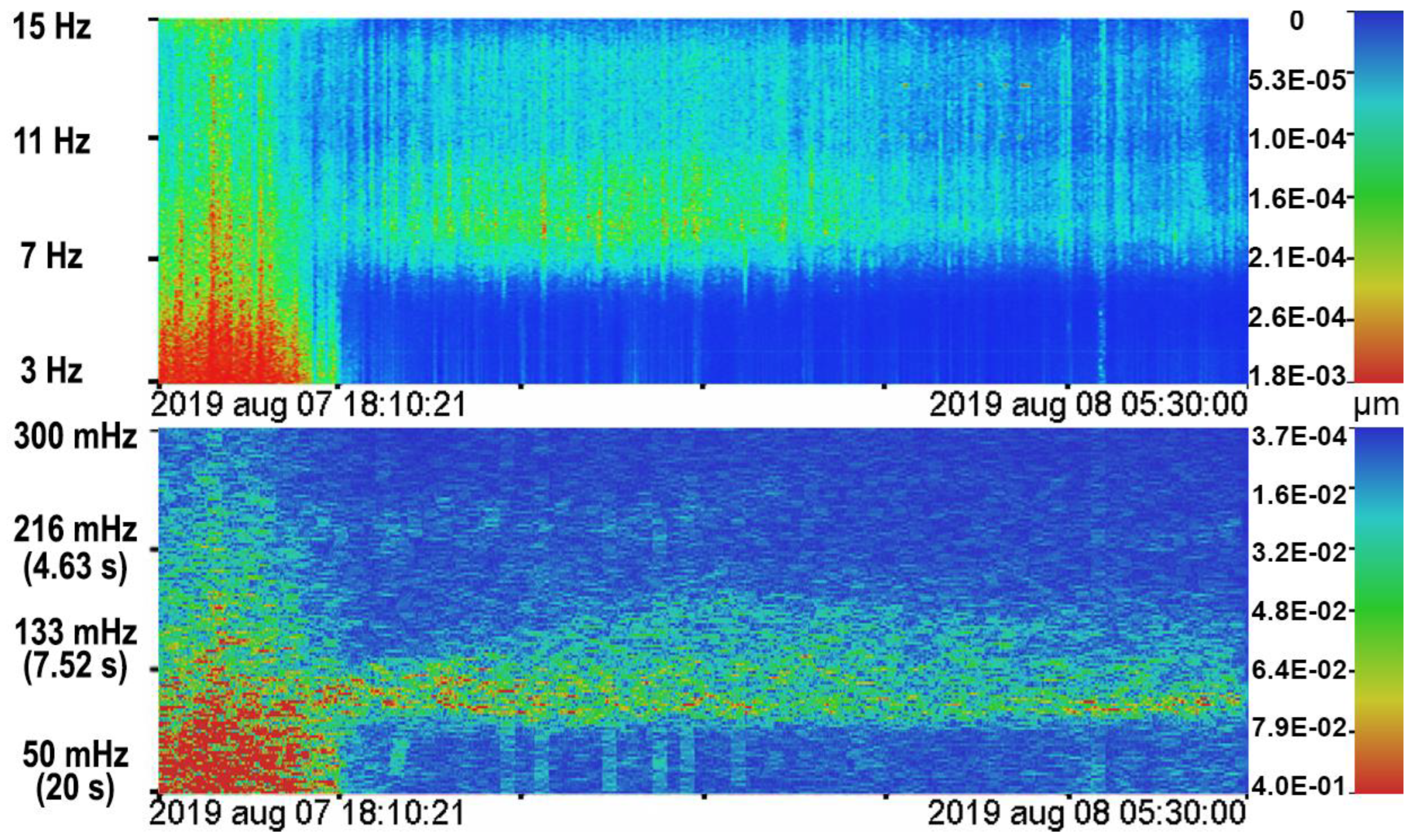 Remotesensing 14 06289 g013