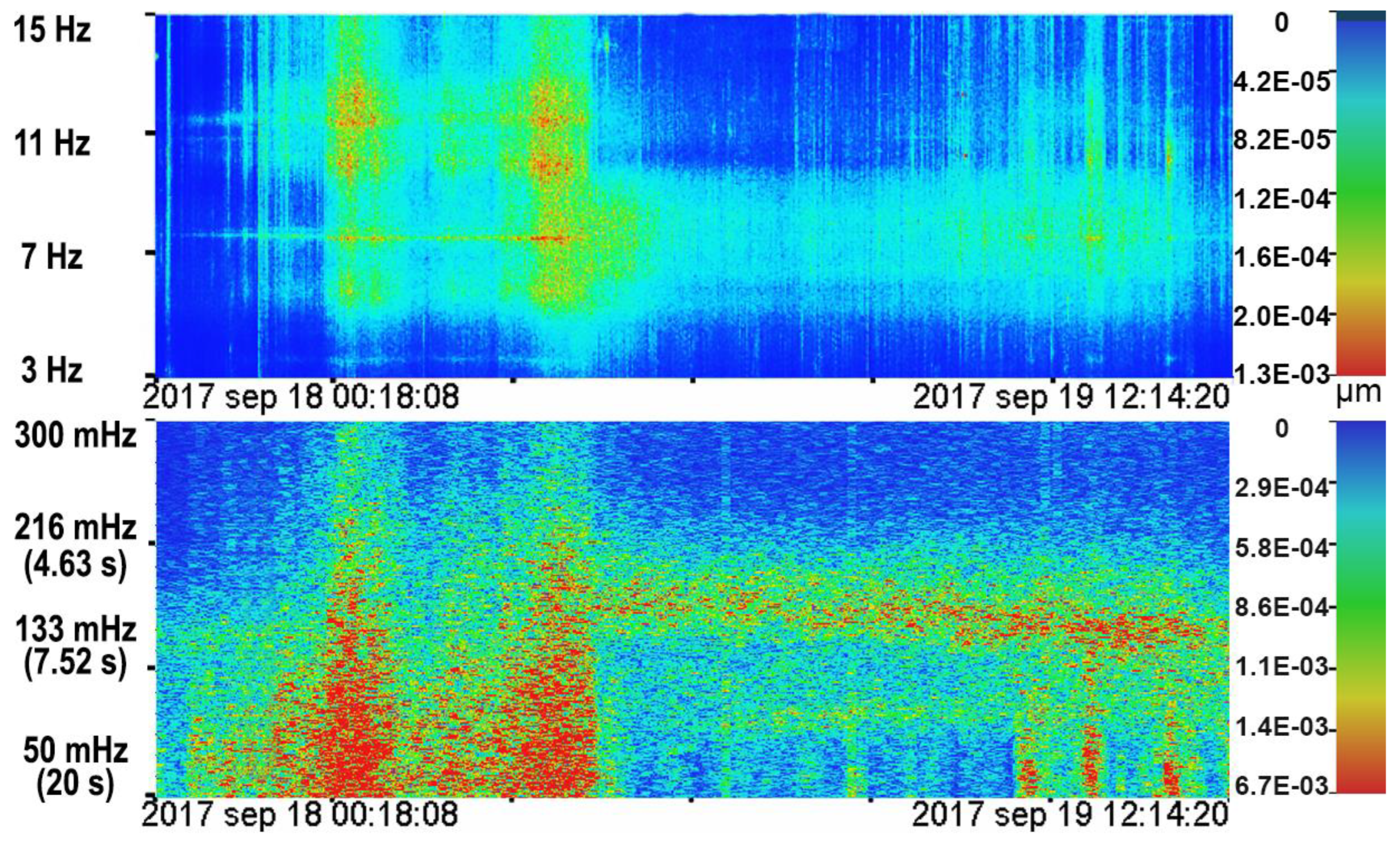 Remotesensing 14 06289 g015