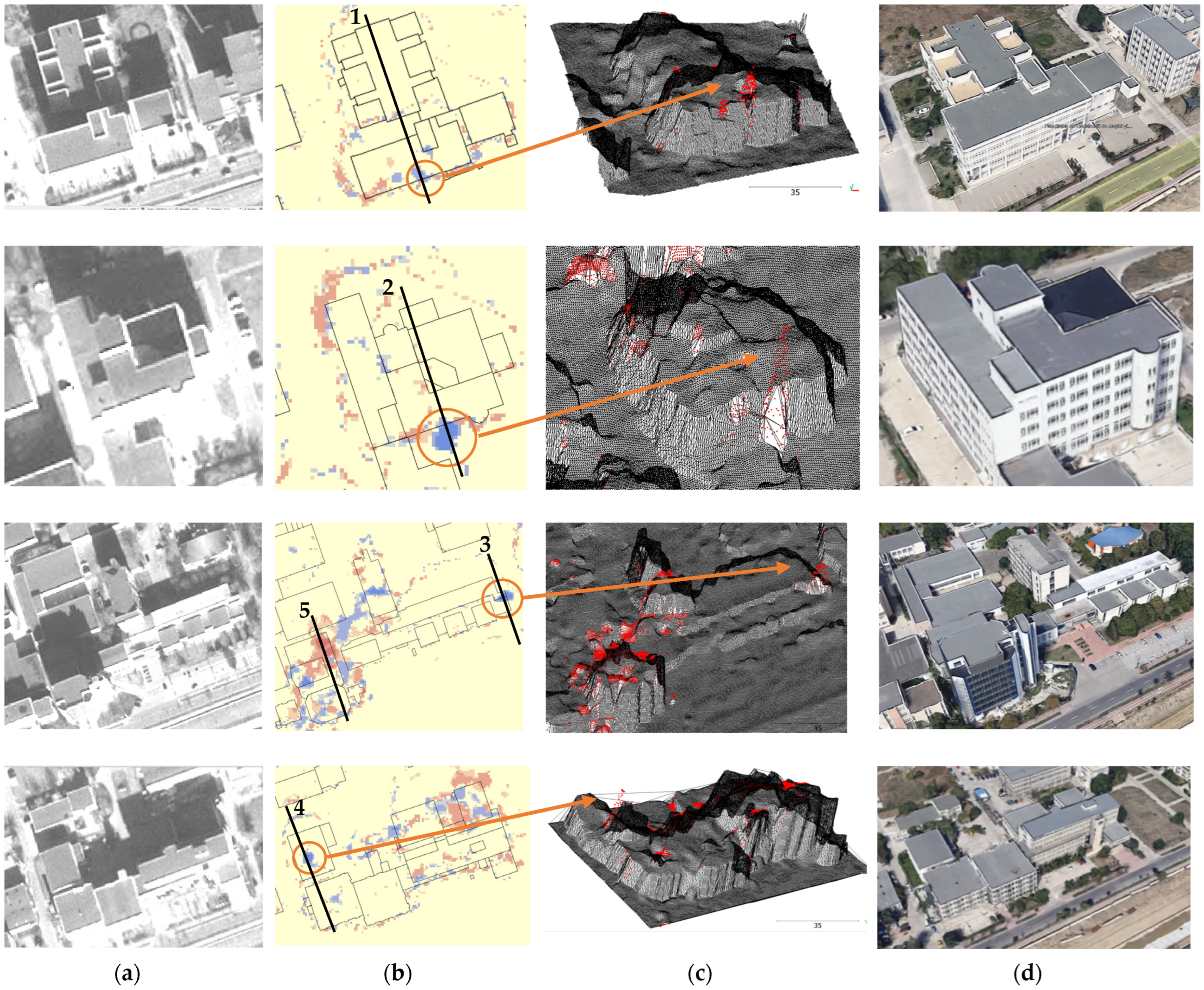 Remotesensing 14 06293 g021 Remotesensing 14 06293 g021