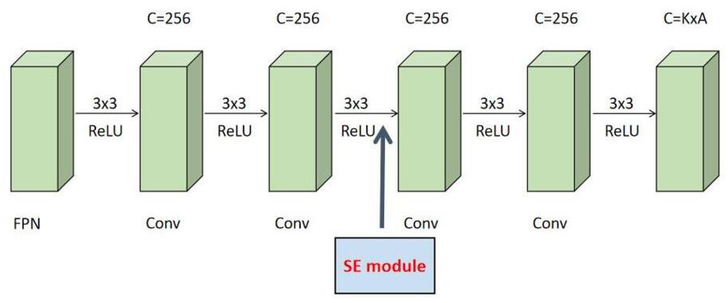 Remotesensing 14 06294 g004