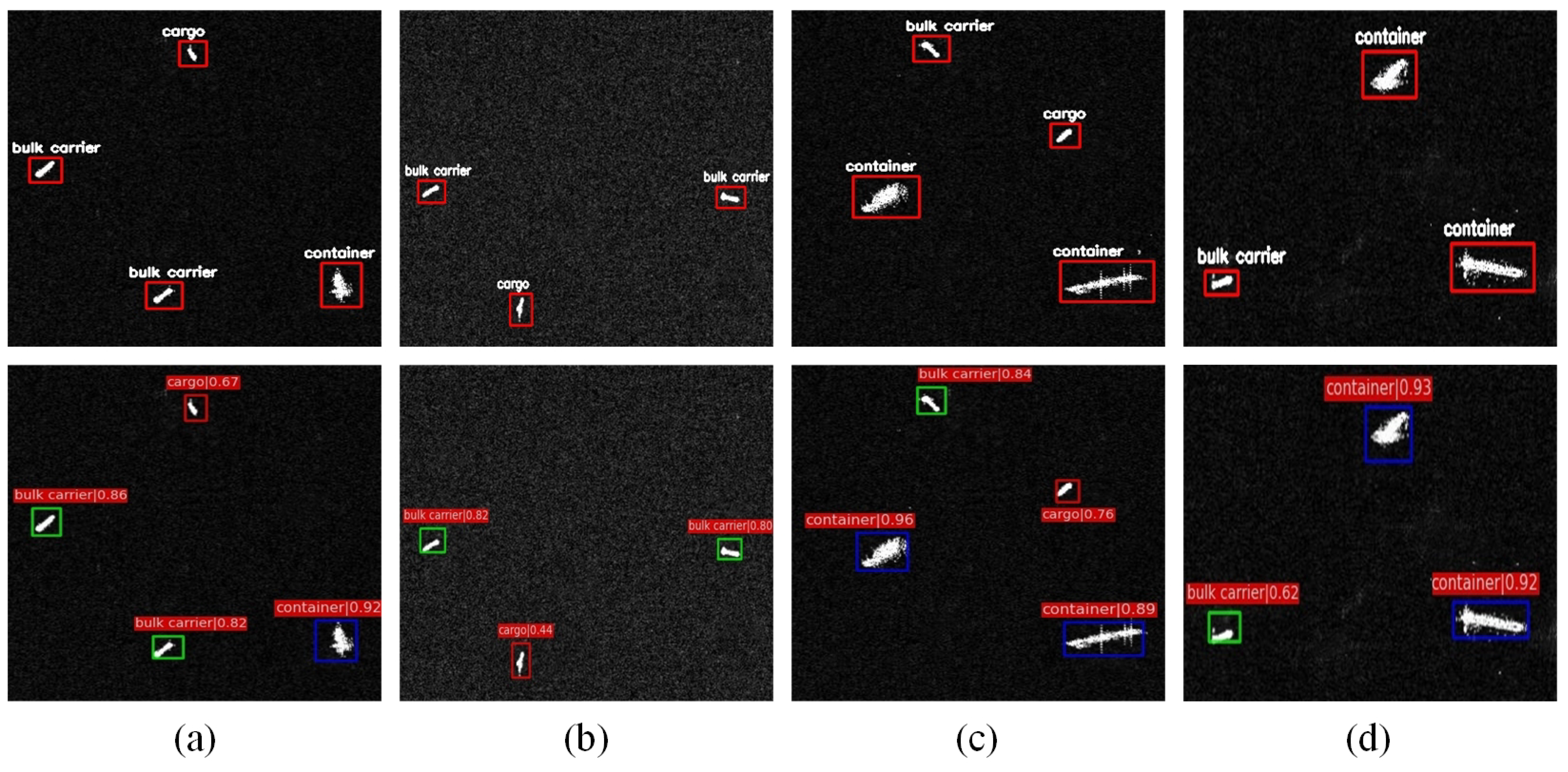 Remotesensing 14 06294 g006
