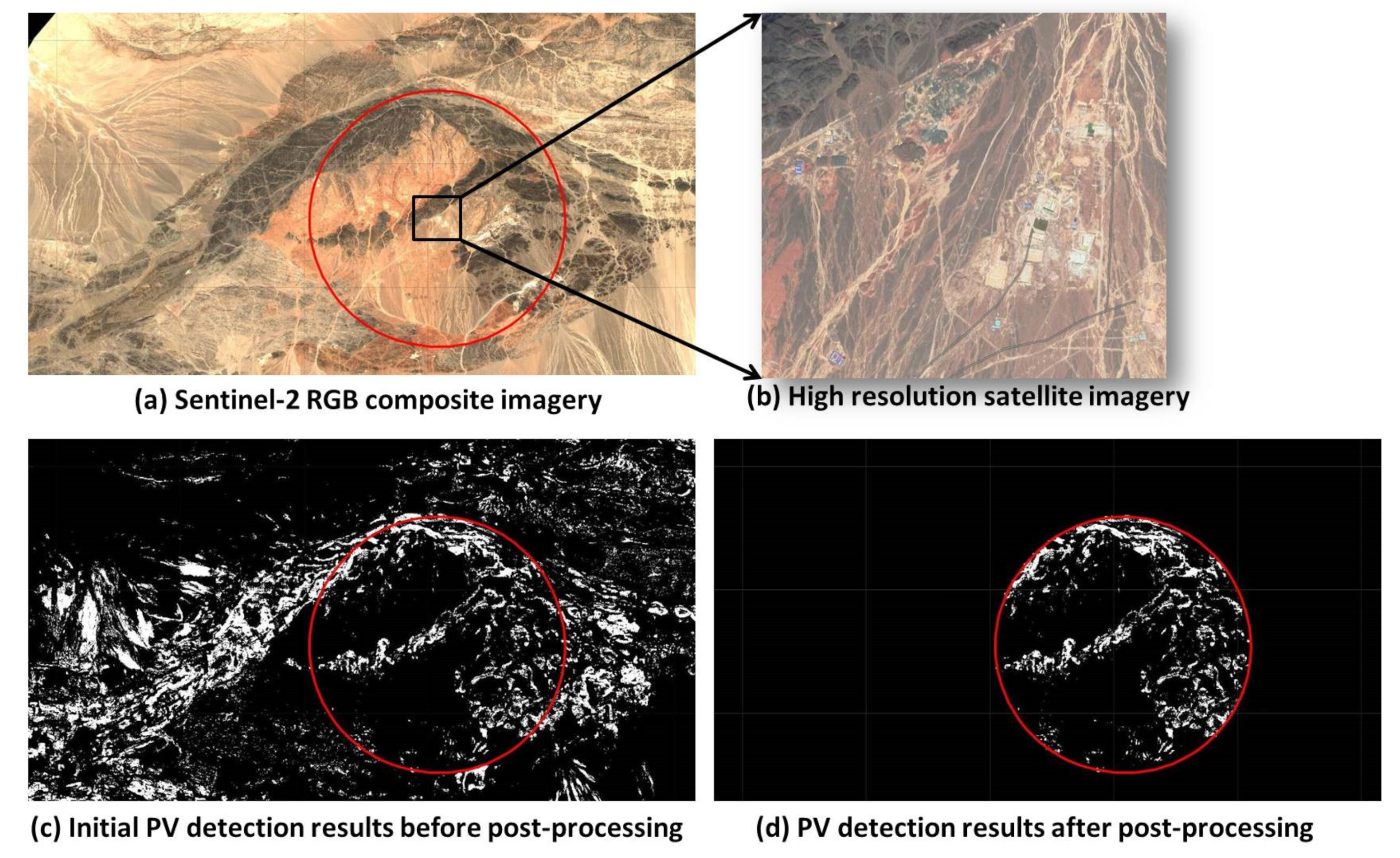 Remotesensing 14 06296 g009 Remotesensing 14 06296 g009