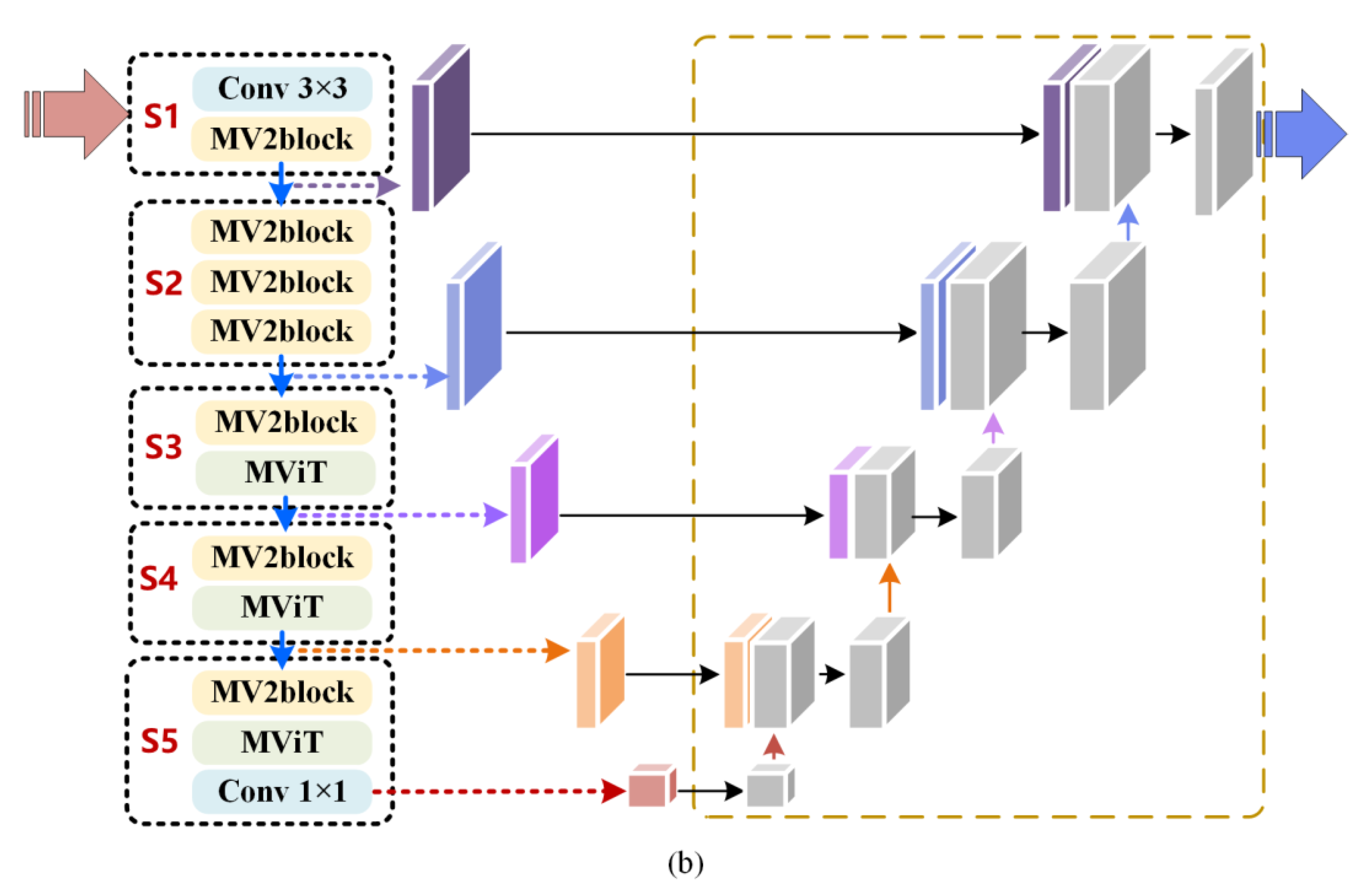 Remotesensing 14 06297 g009b 550