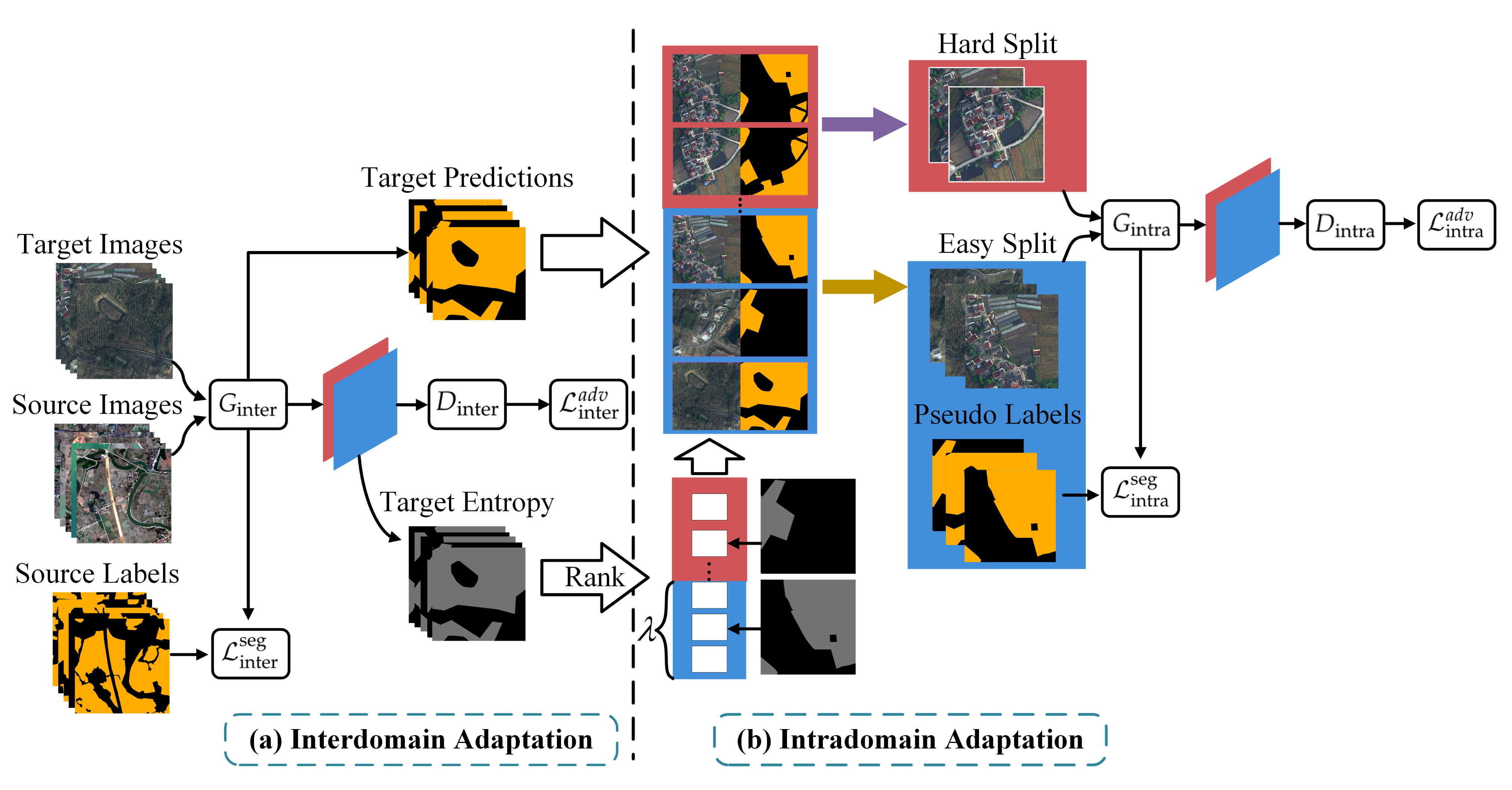 Remotesensing 14 06298 g001
