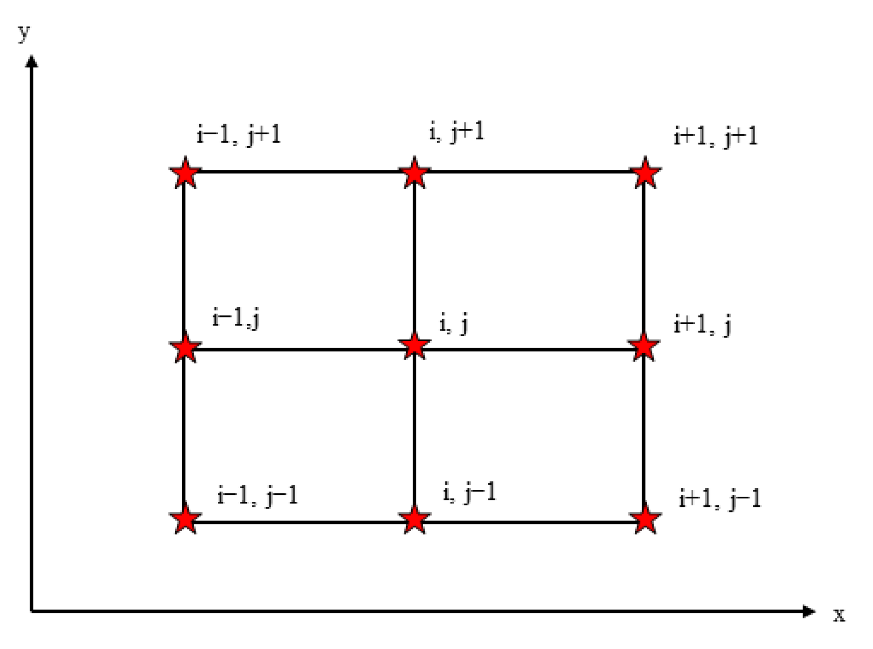 Remotesensing 14 06299 g001