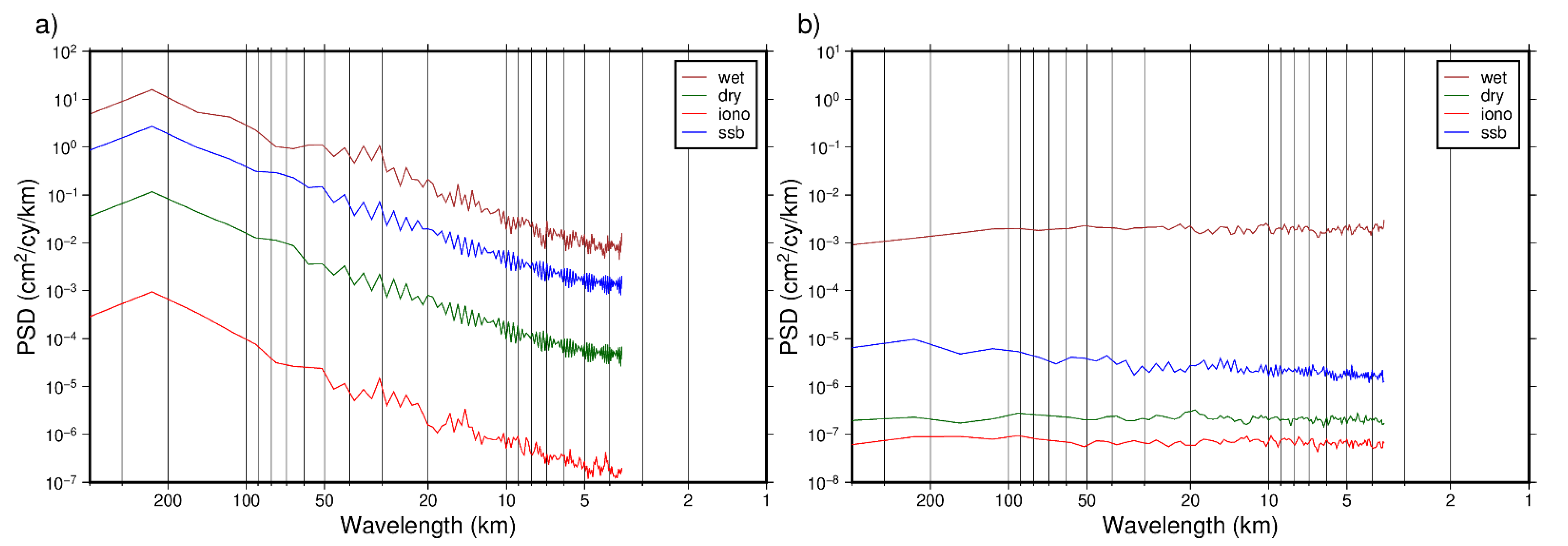 Remotesensing 14 06299 g013