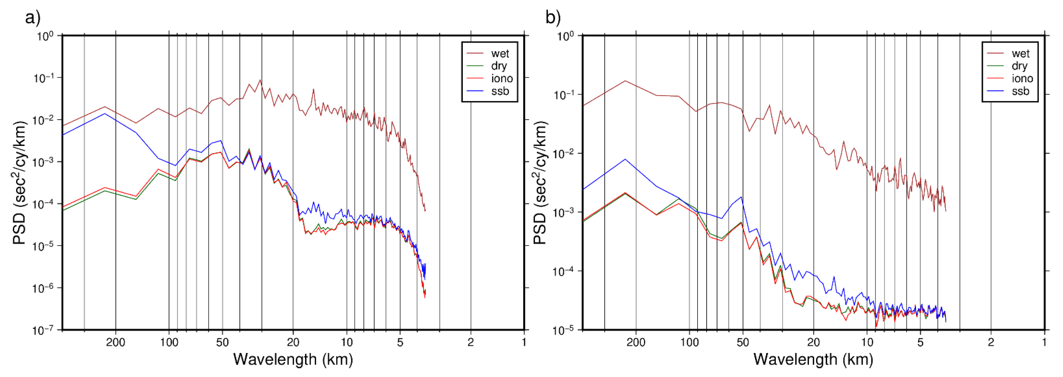 Remotesensing 14 06299 g014