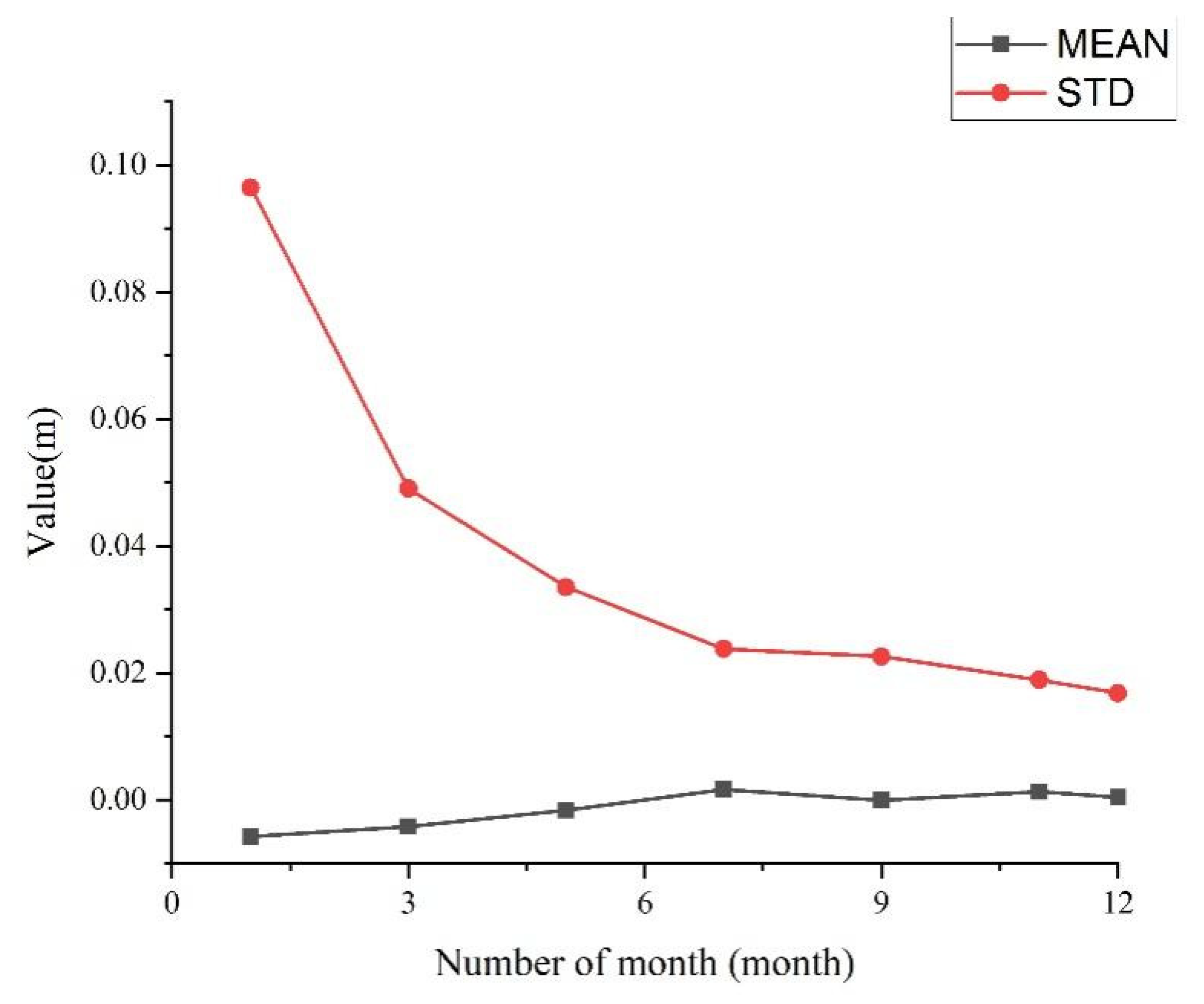 Remotesensing 14 06299 g016