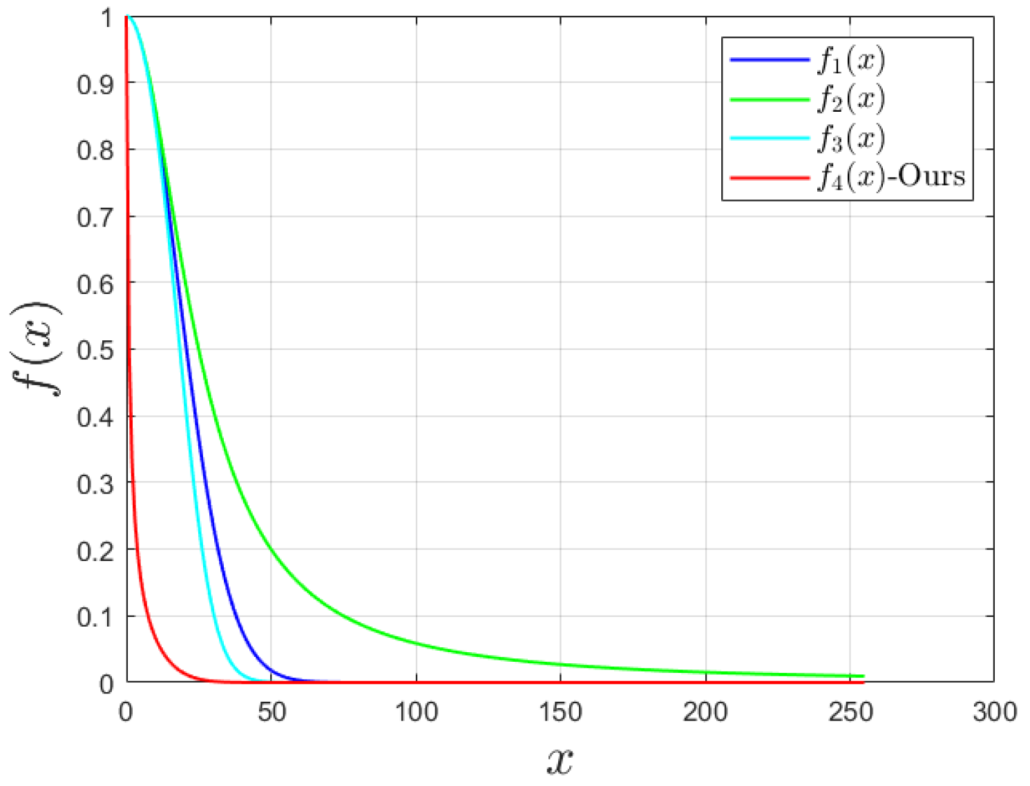 Remotesensing 14 06300 g003