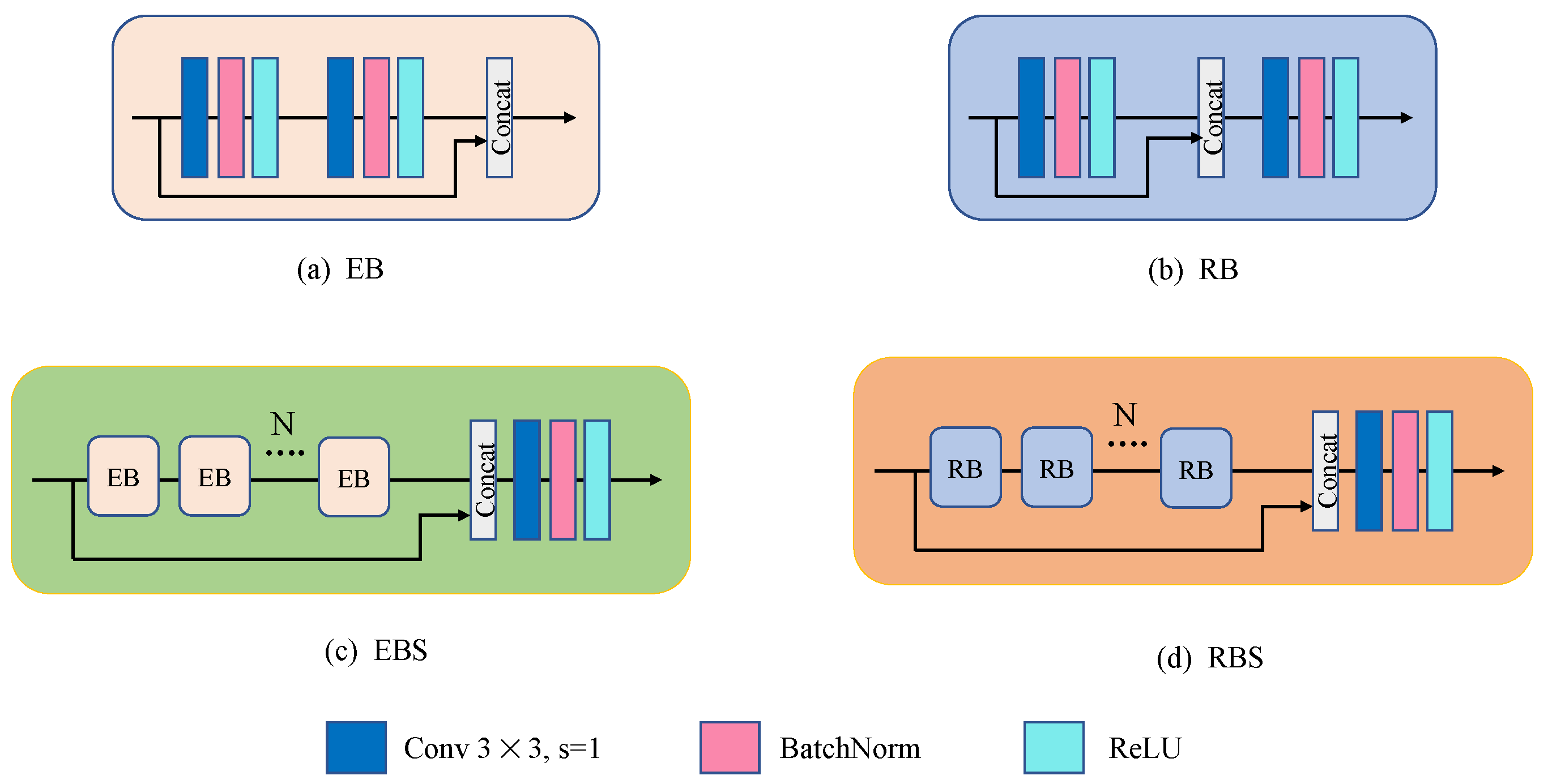 Remotesensing 14 06300 g006
