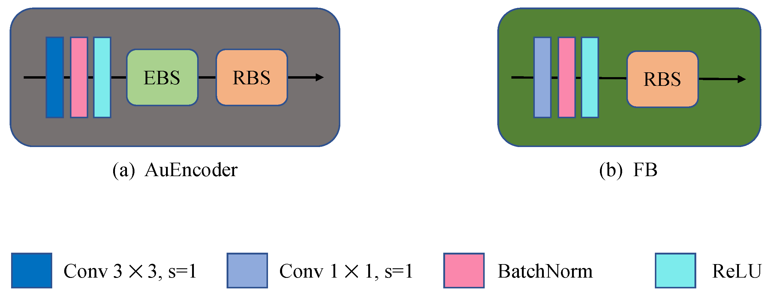Remotesensing 14 06300 g007