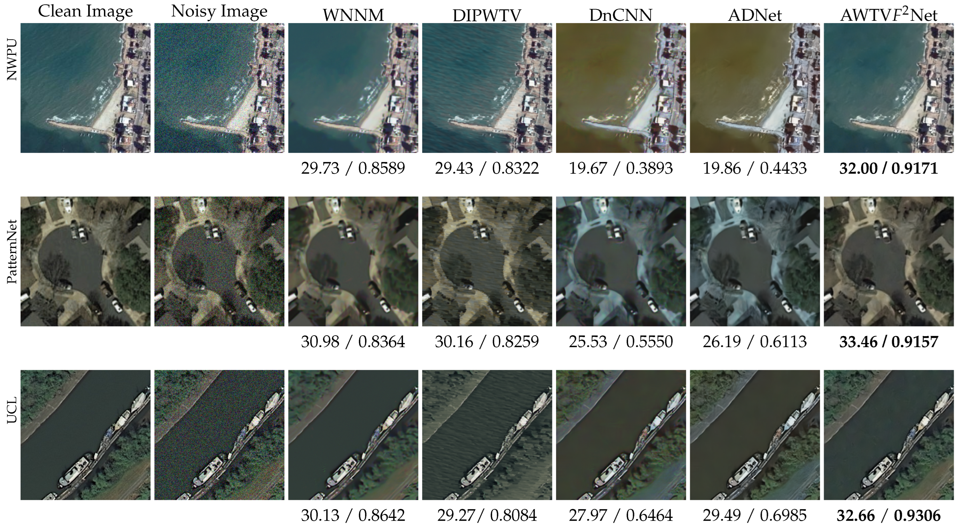 Remotesensing 14 06300 g009