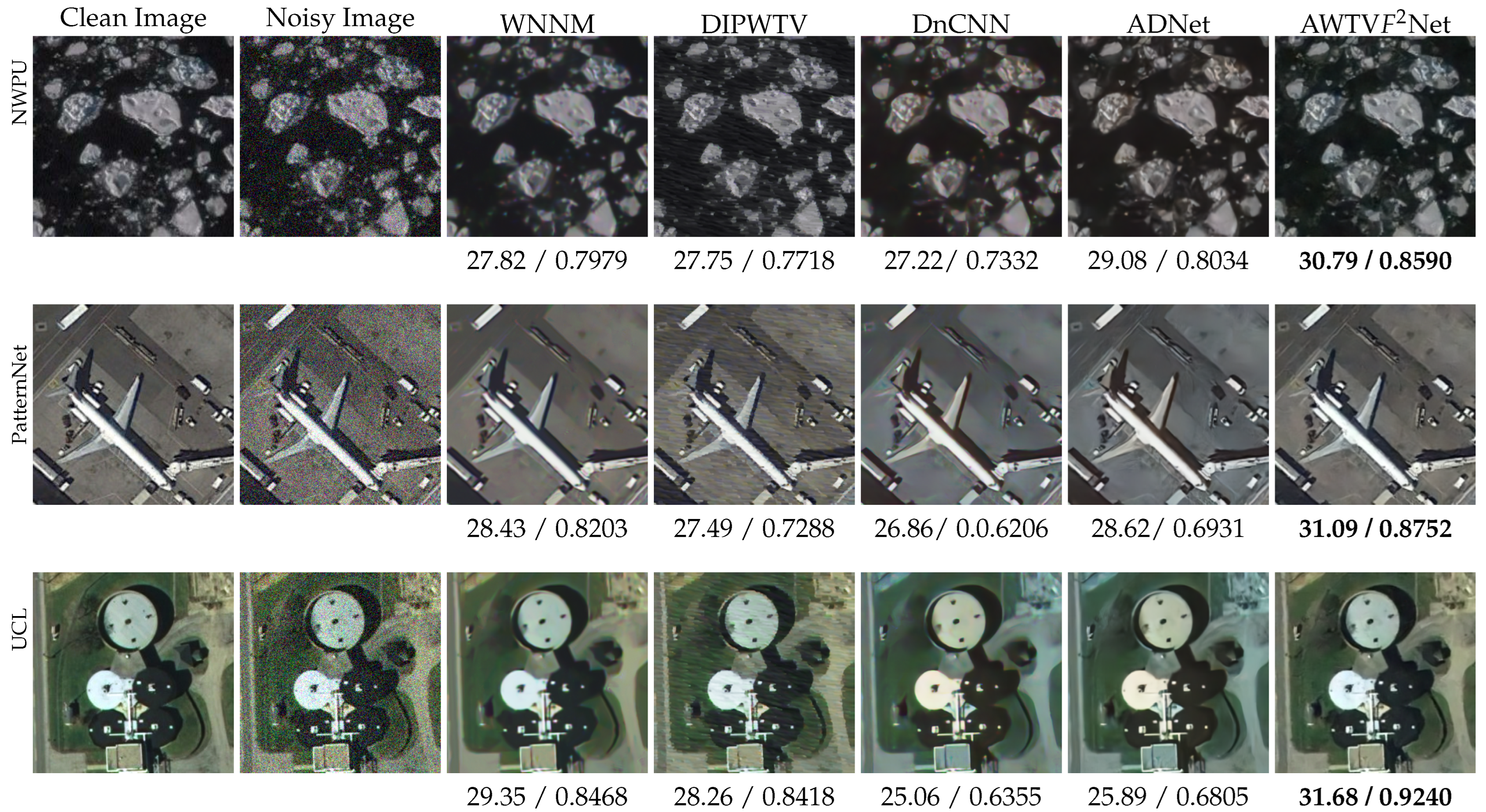 Remotesensing 14 06300 g010