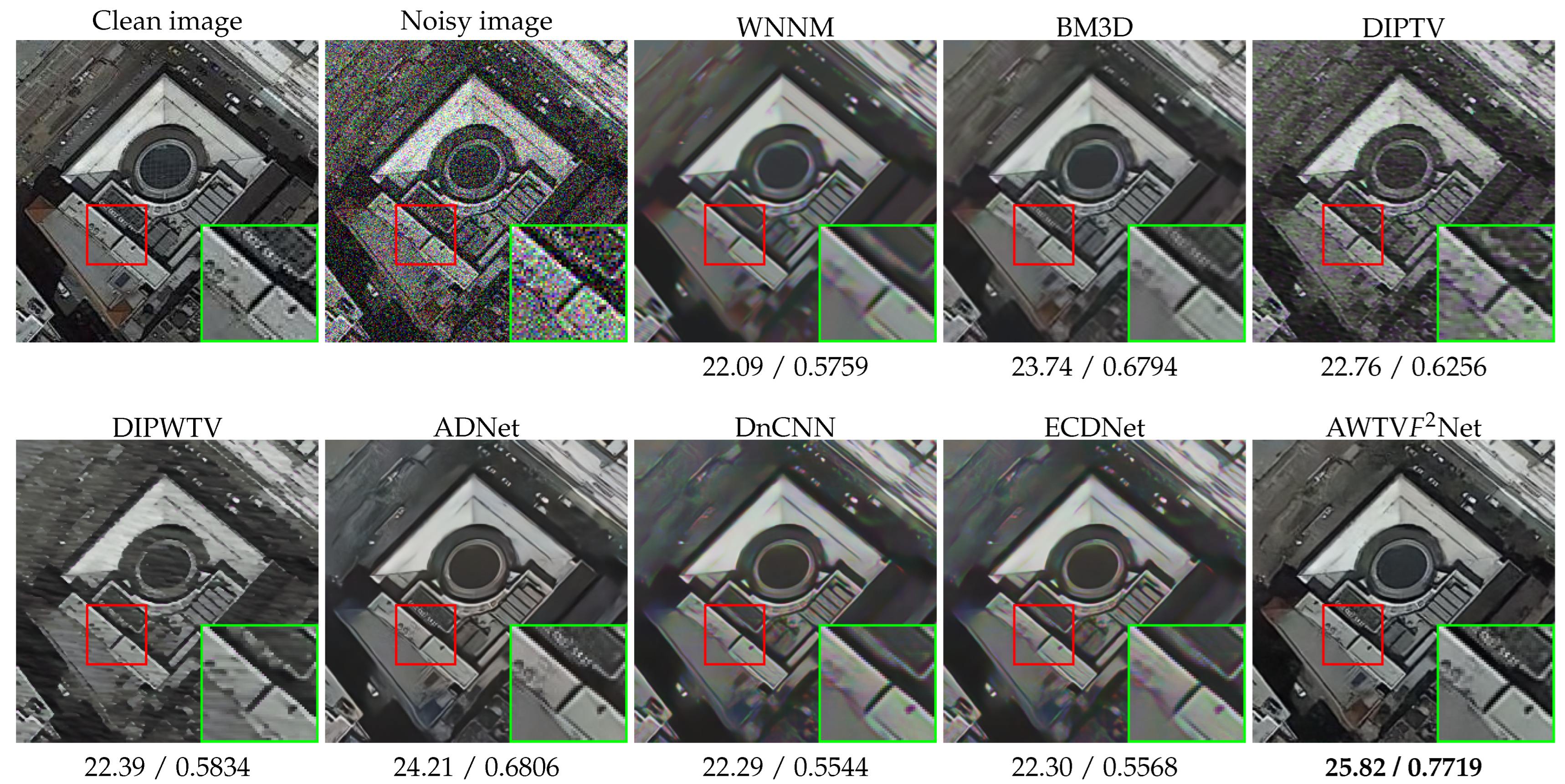 Remotesensing 14 06300 g012