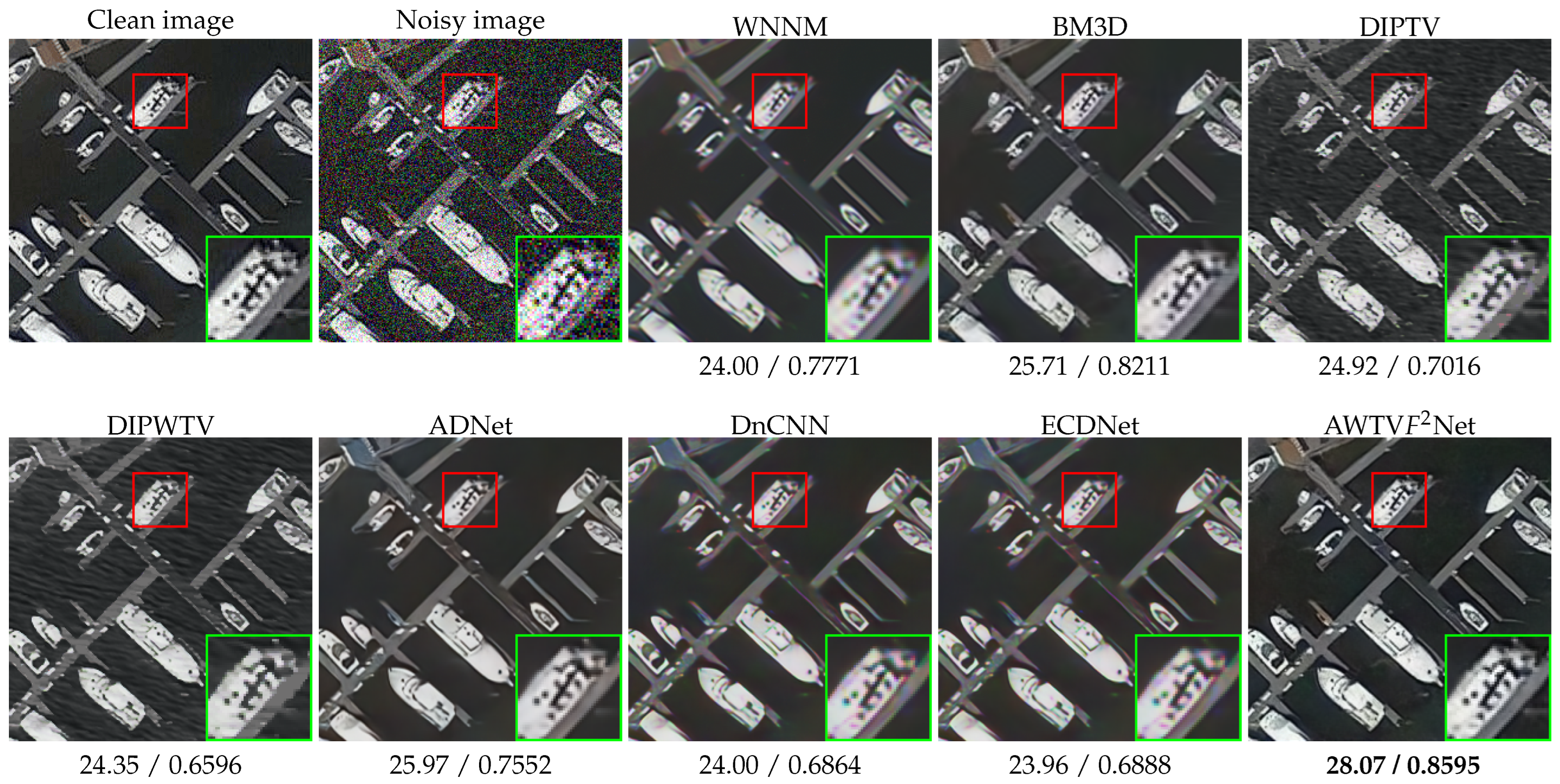 Remotesensing 14 06300 g013