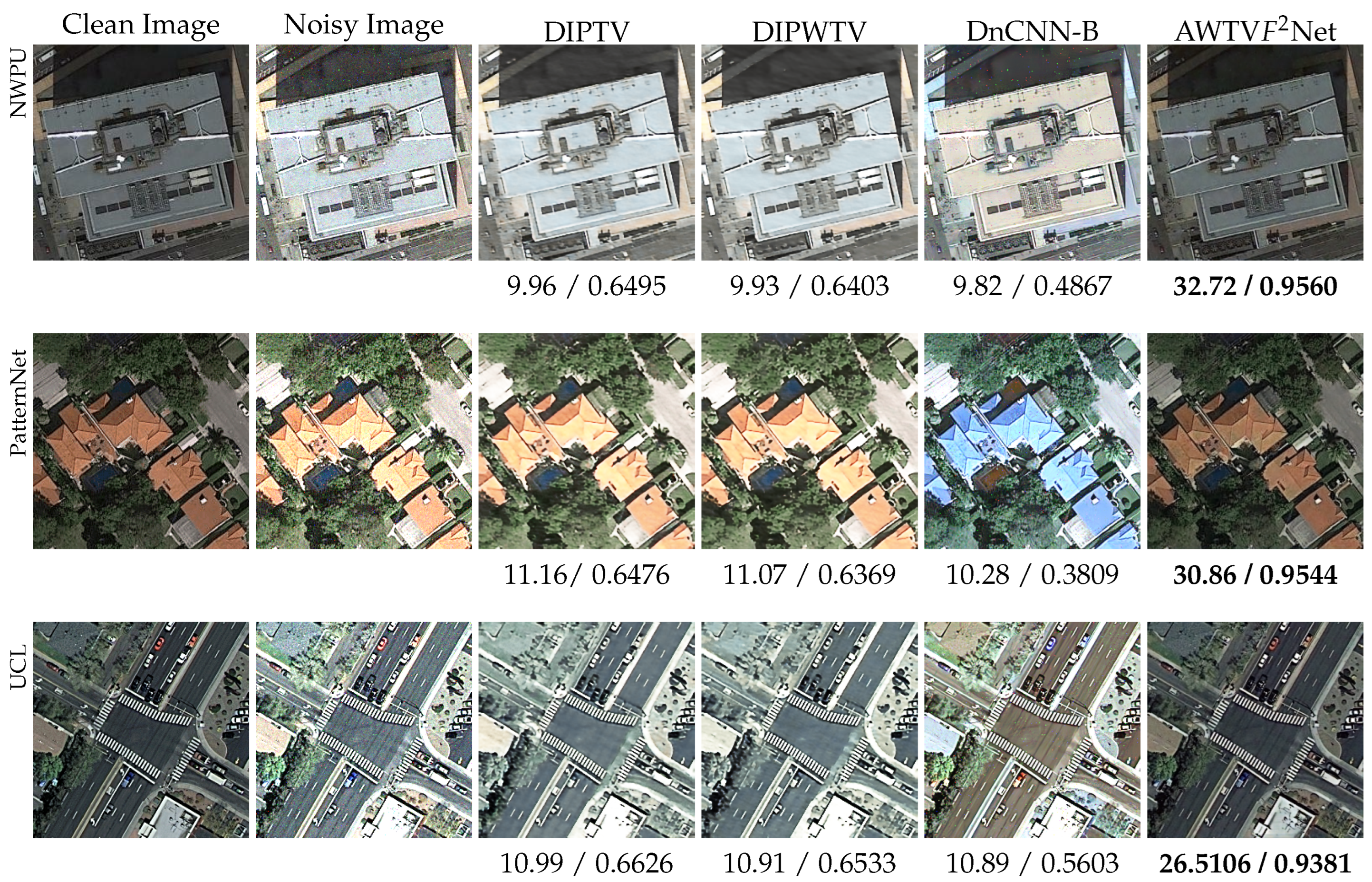 Remotesensing 14 06300 g015