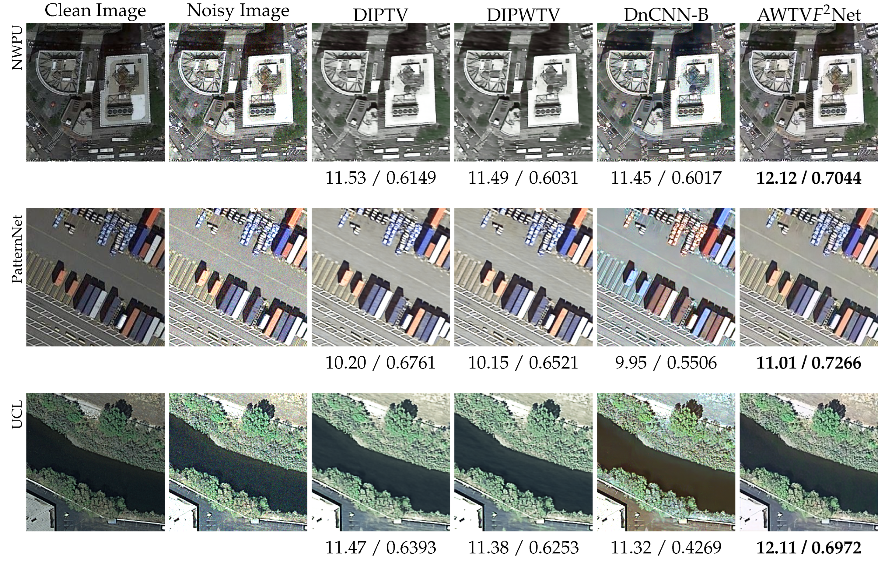 Remotesensing 14 06300 g016