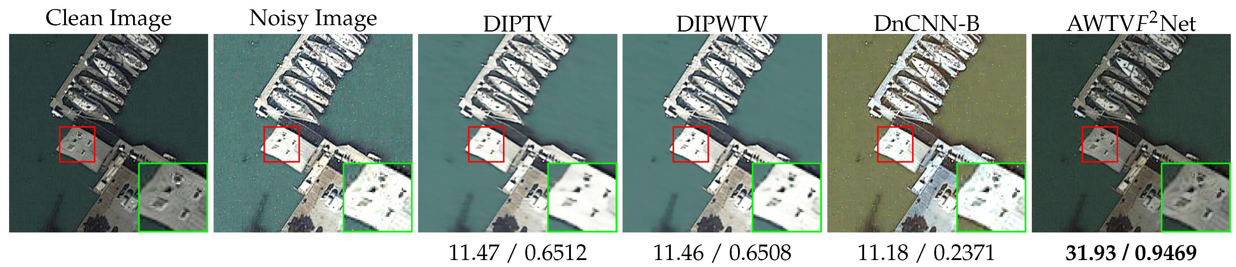 Remotesensing 14 06300 g019