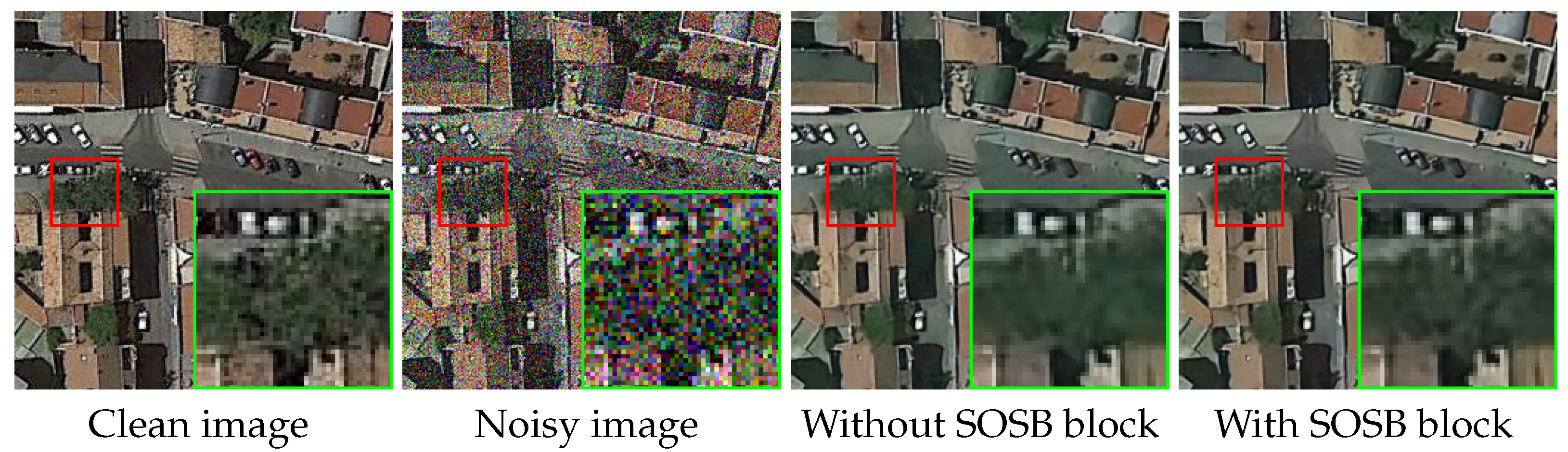 Remotesensing 14 06300 g021