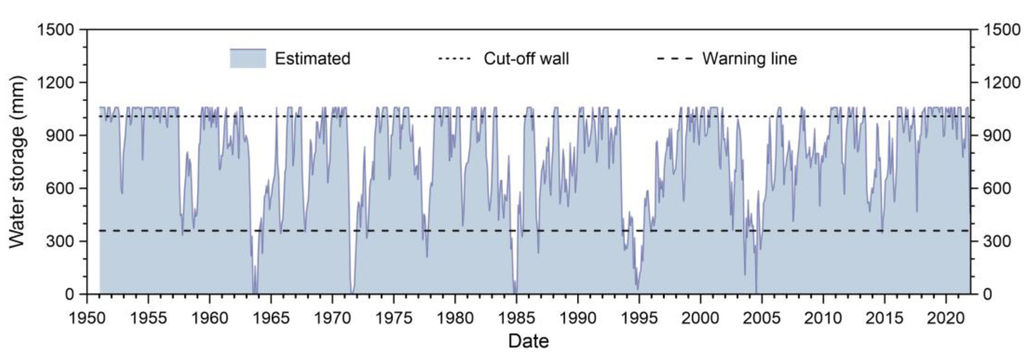 Remotesensing 14 06304 g010