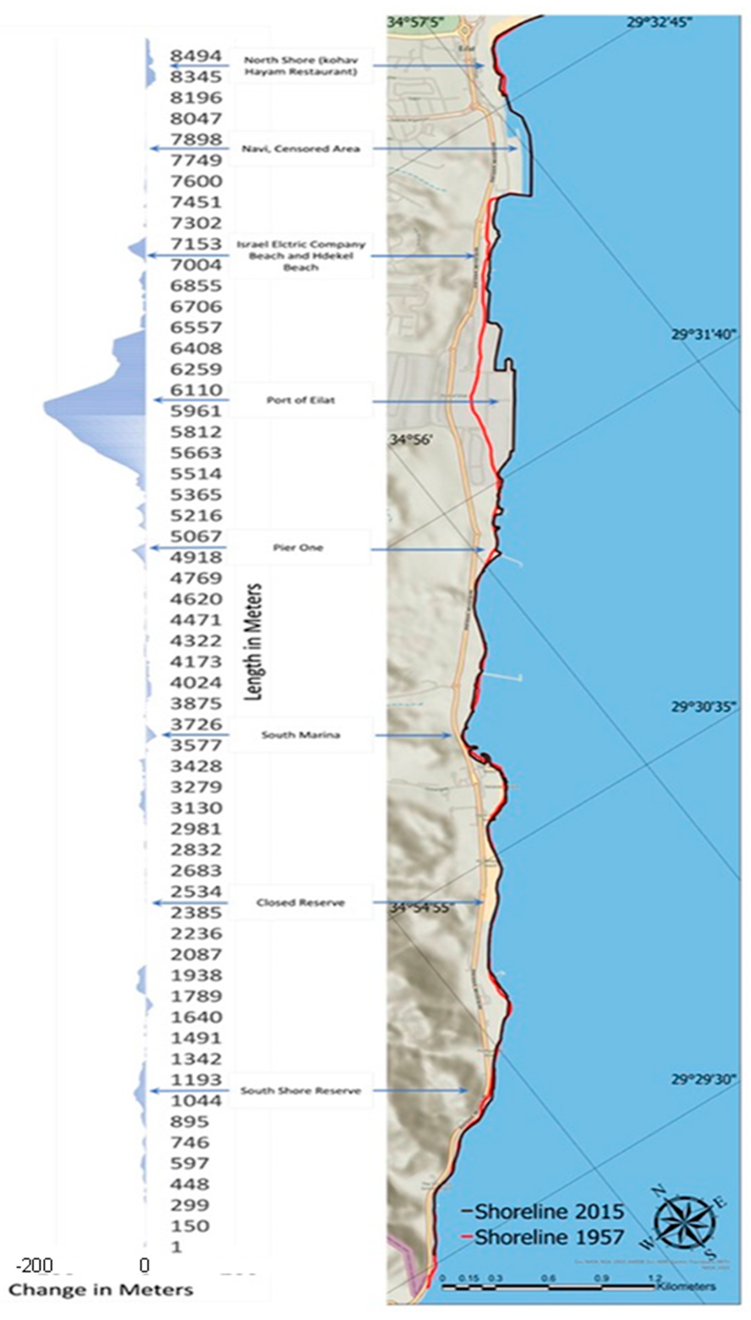 Remotesensing 14 06305 g007 Remotesensing 14 06305 g007