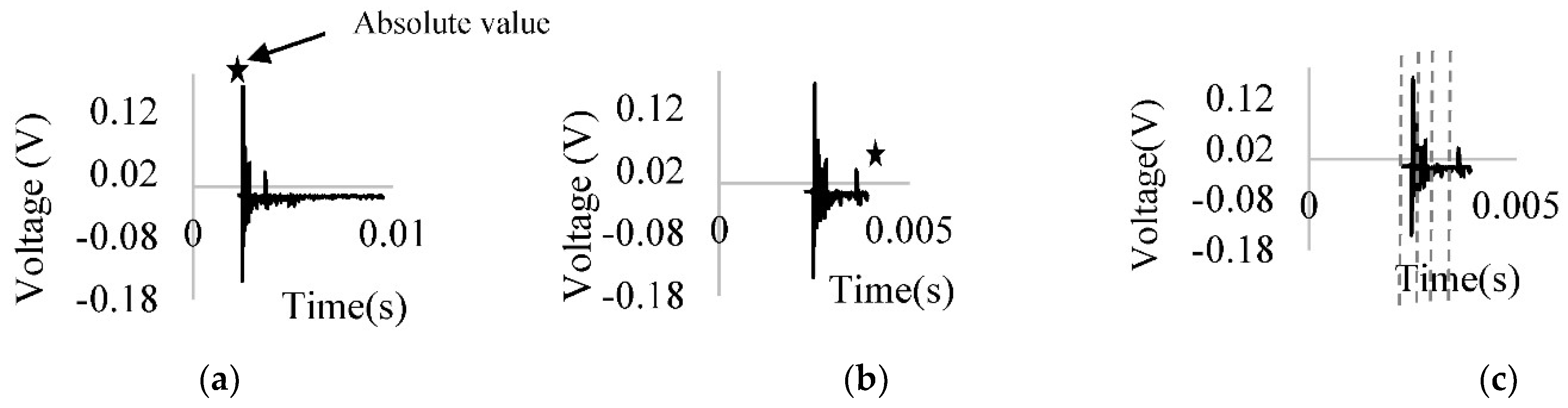Remotesensing 14 06307 g002