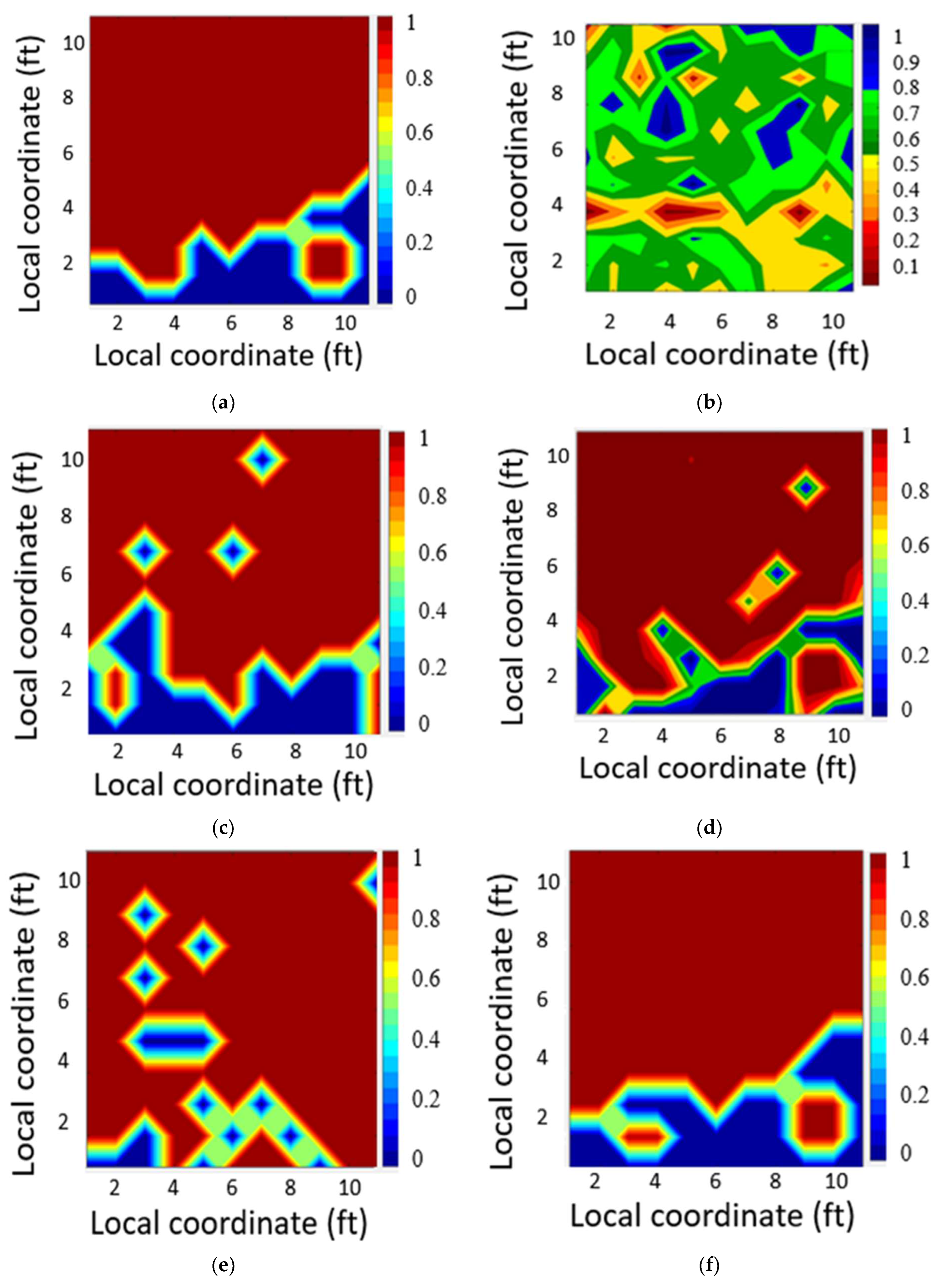 Remotesensing 14 06307 g009