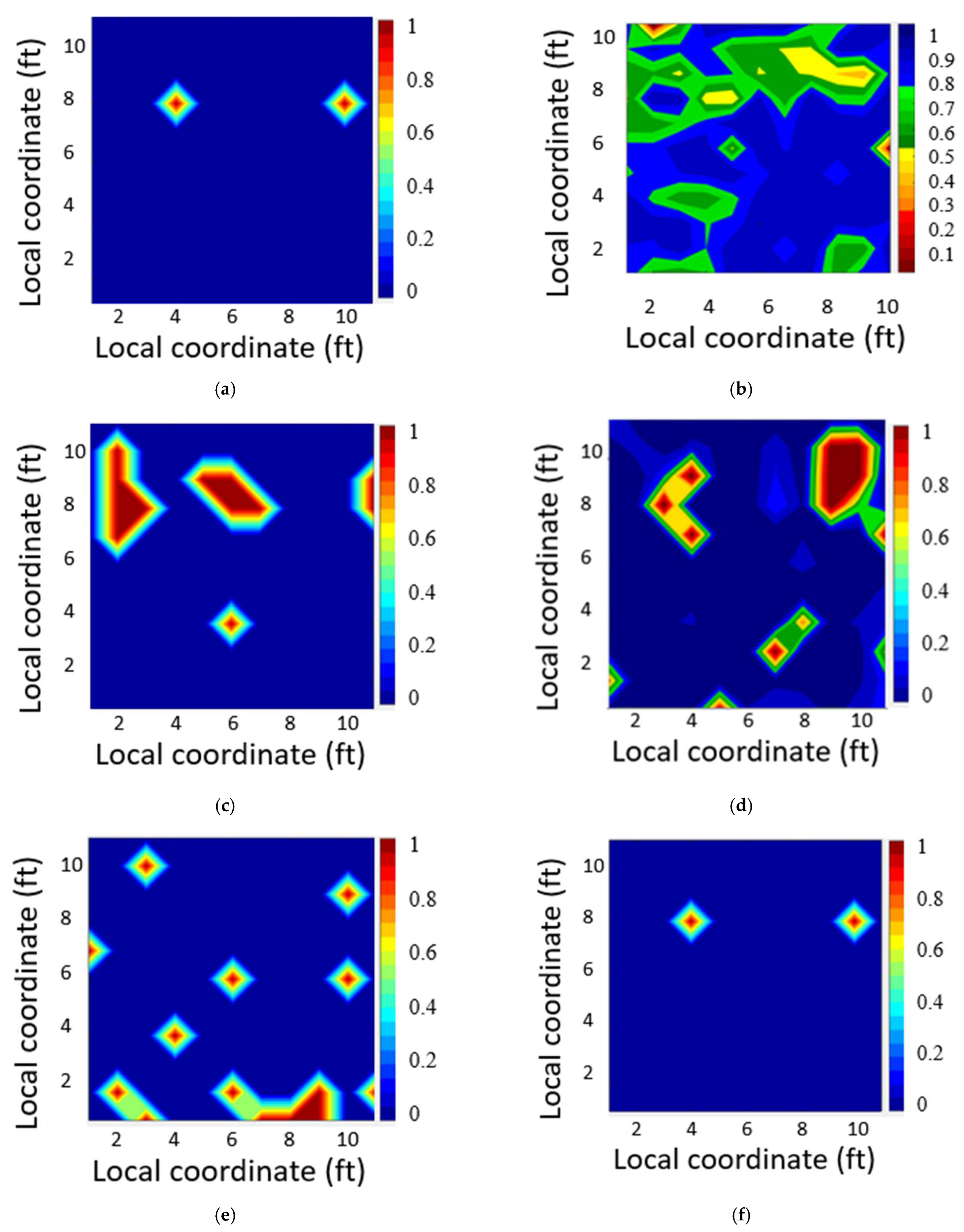 Remotesensing 14 06307 g010