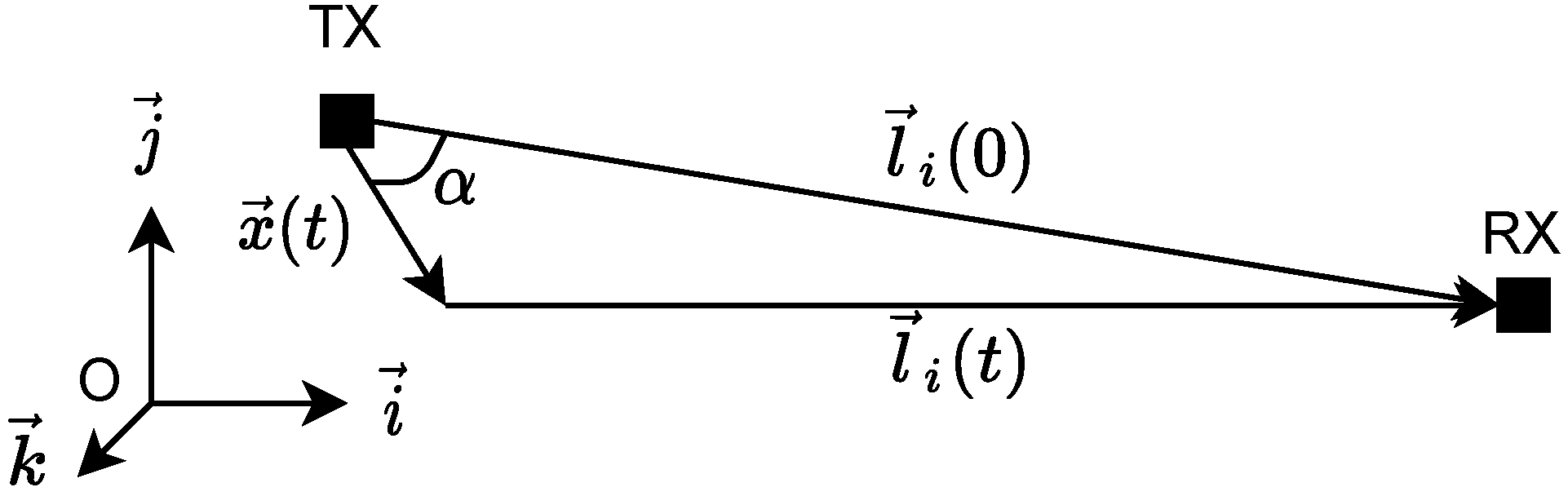 Remotesensing 14 06310 g001 Remotesensing 14 06310 g001