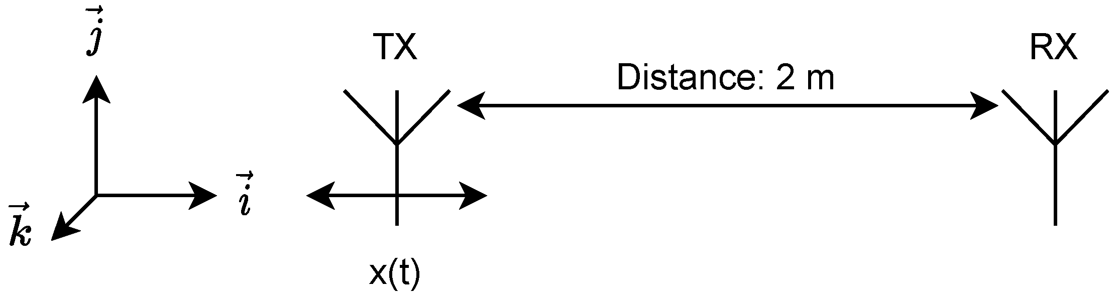 Remotesensing 14 06310 g002 Remotesensing 14 06310 g002