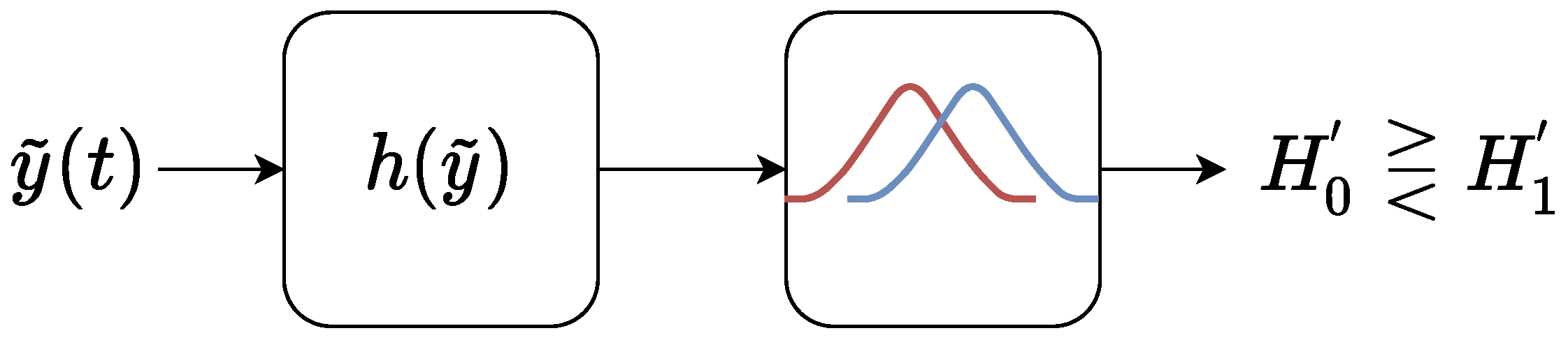 Remotesensing 14 06310 g005 Remotesensing 14 06310 g005