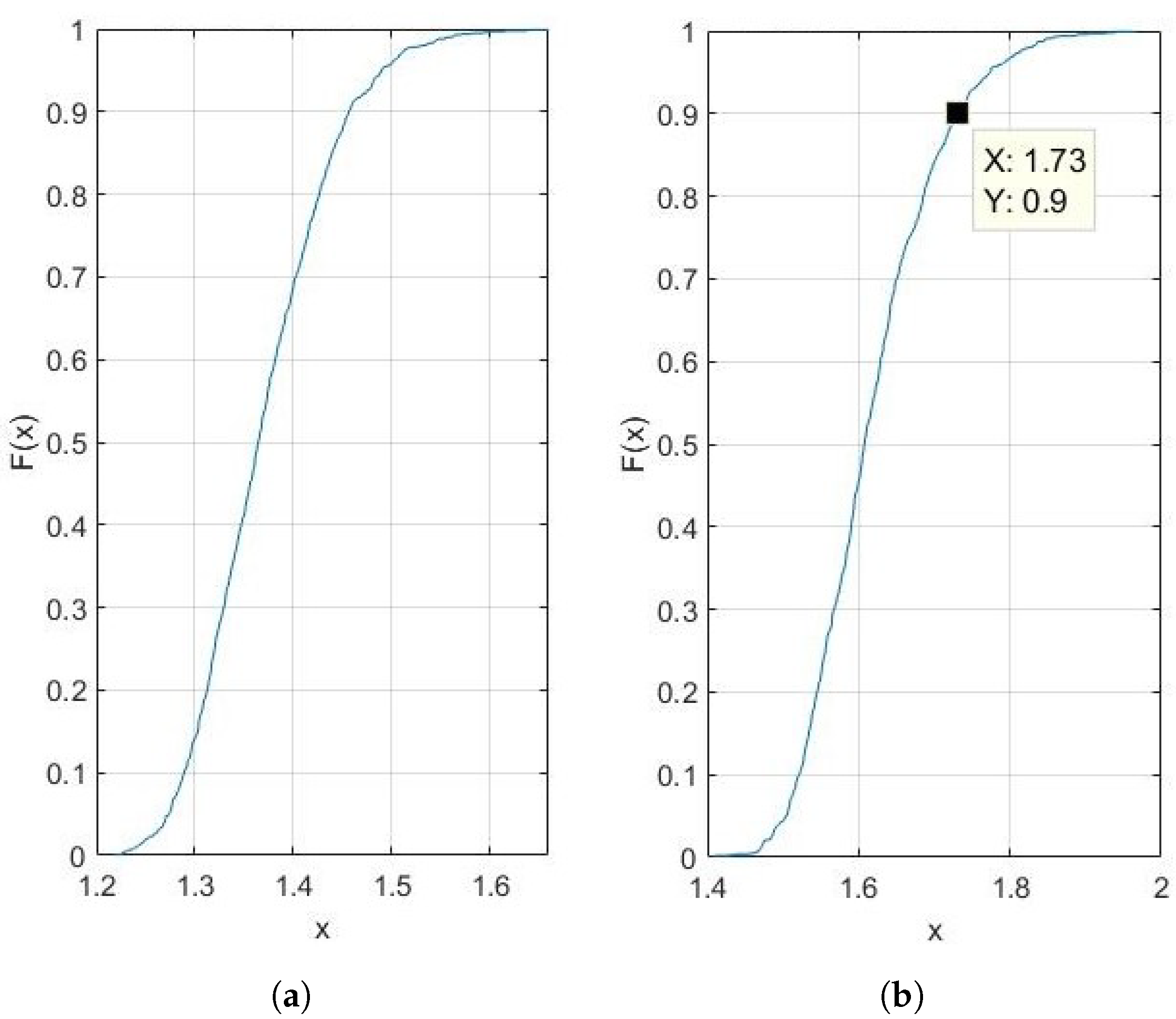 Remotesensing 14 06310 g0a1 Remotesensing 14 06310 g0a1