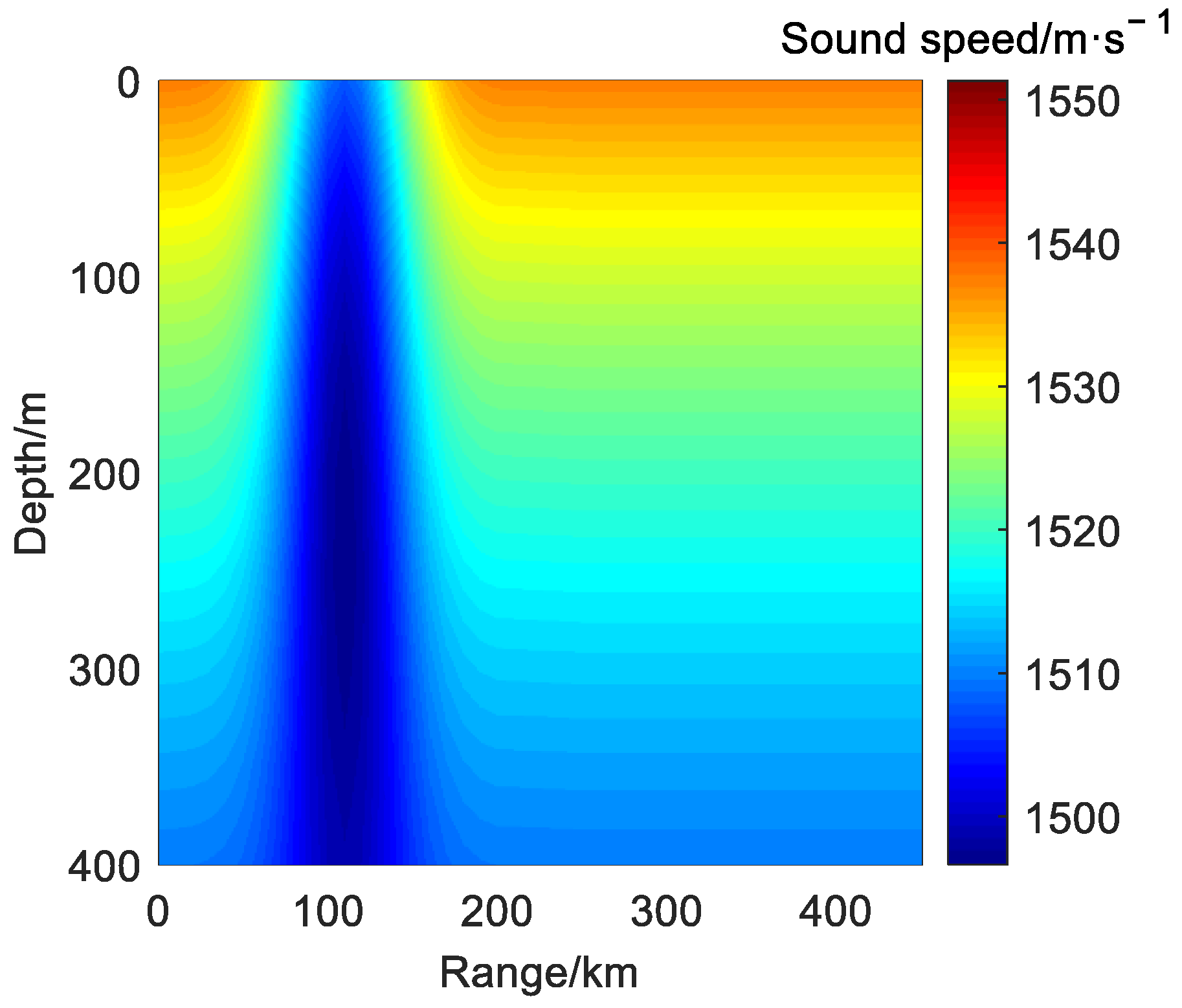 Remotesensing 14 06314 g005