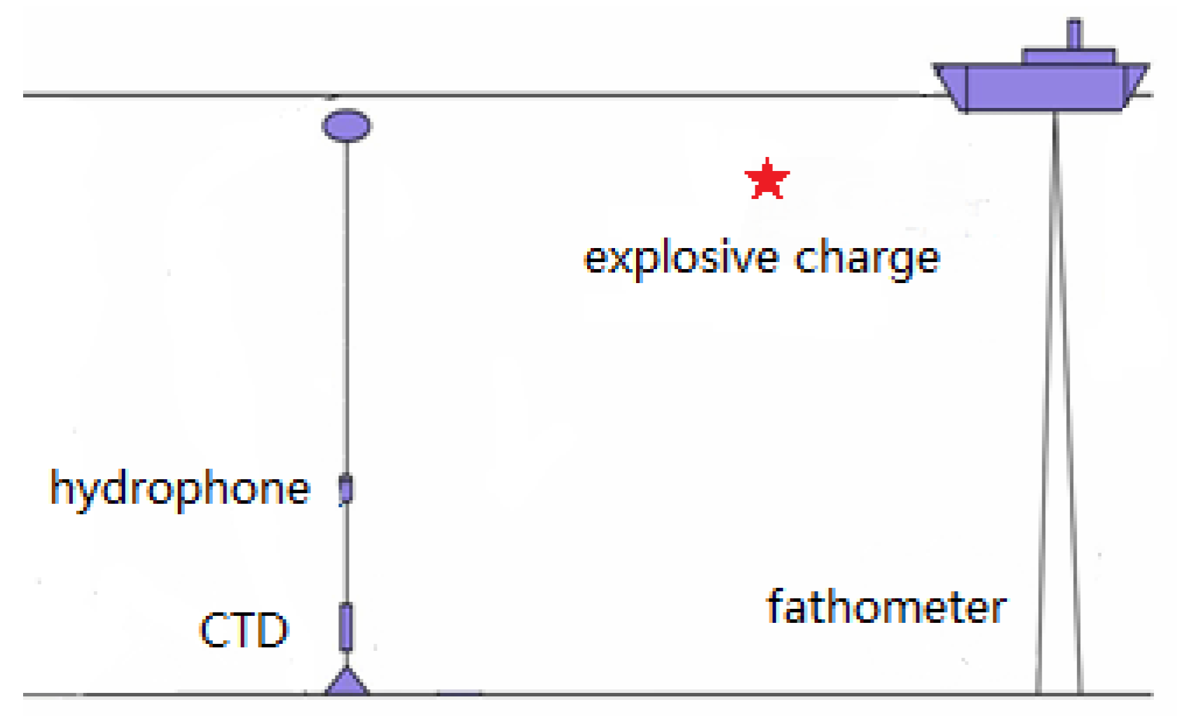 Remotesensing 14 06314 g008