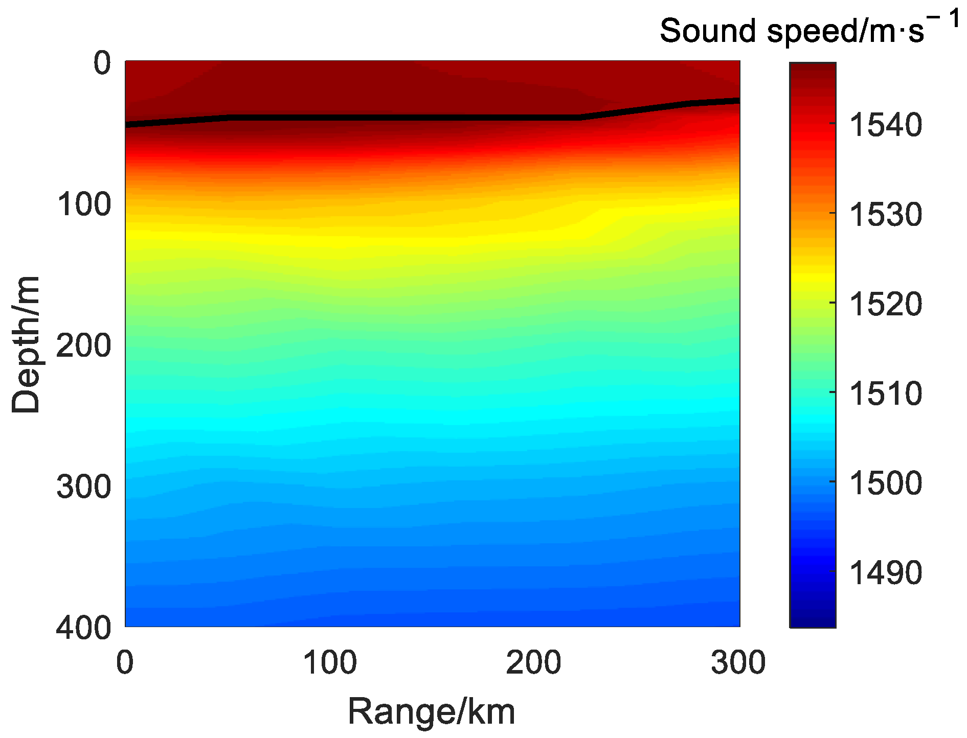 Remotesensing 14 06314 g011