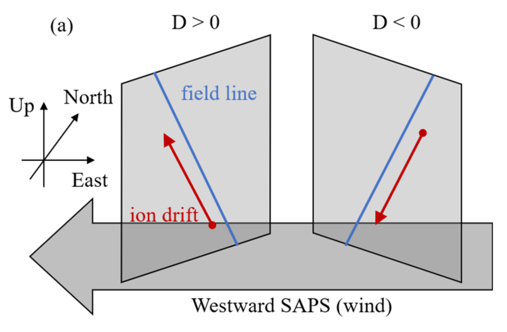 Remotesensing 14 06315 g008a