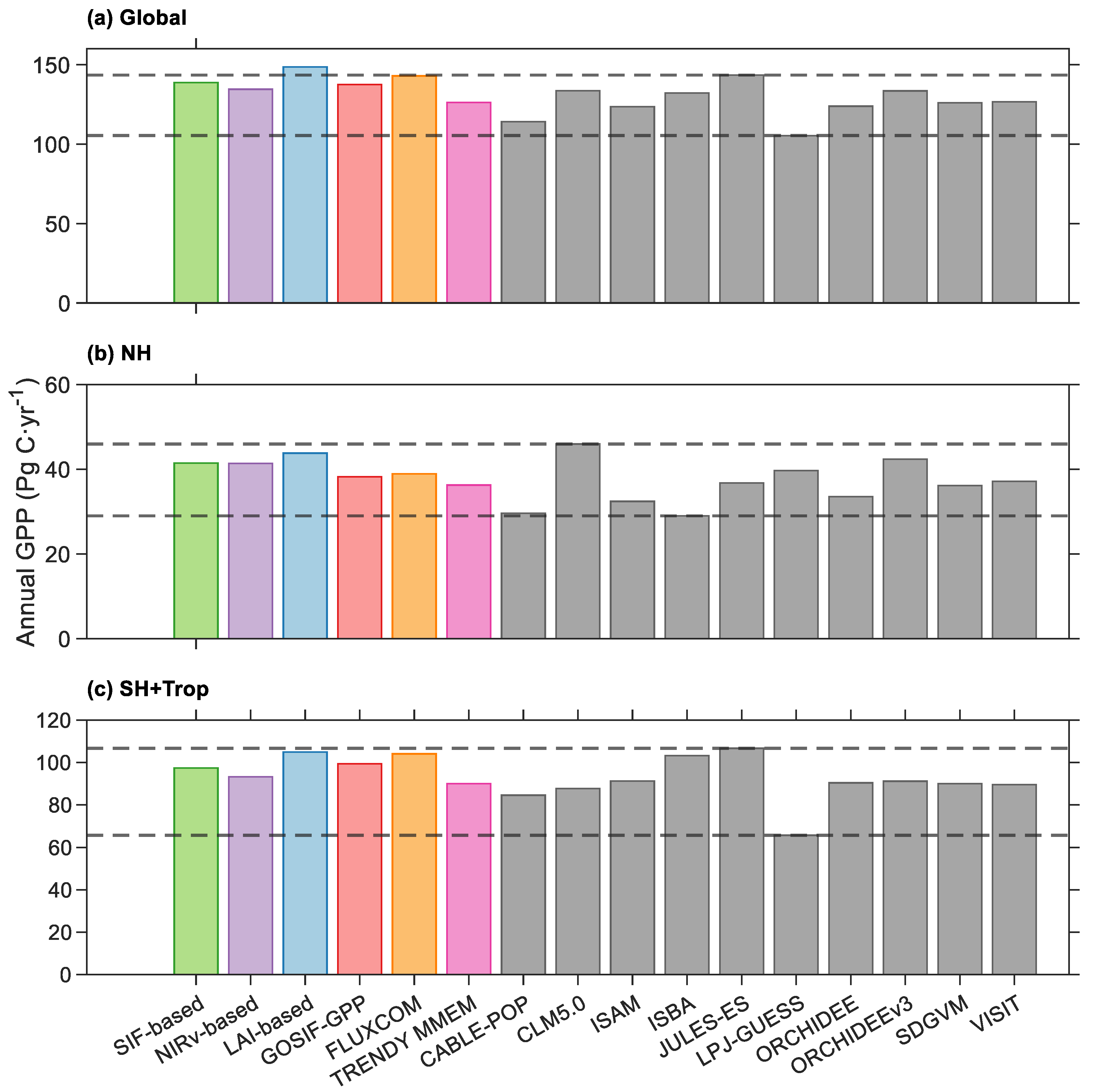 Remotesensing 14 06316 g004 Remotesensing 14 06316 g004